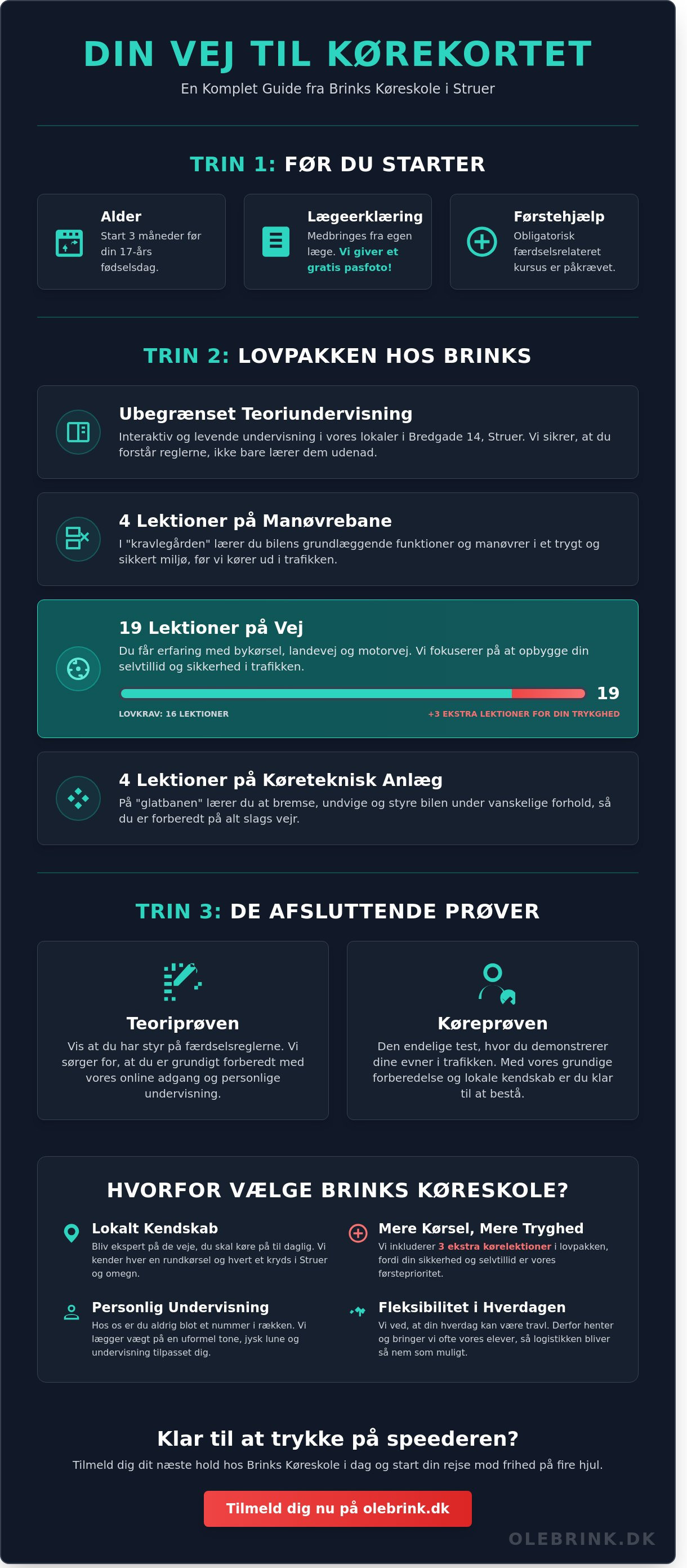 Tag kørekort Struer