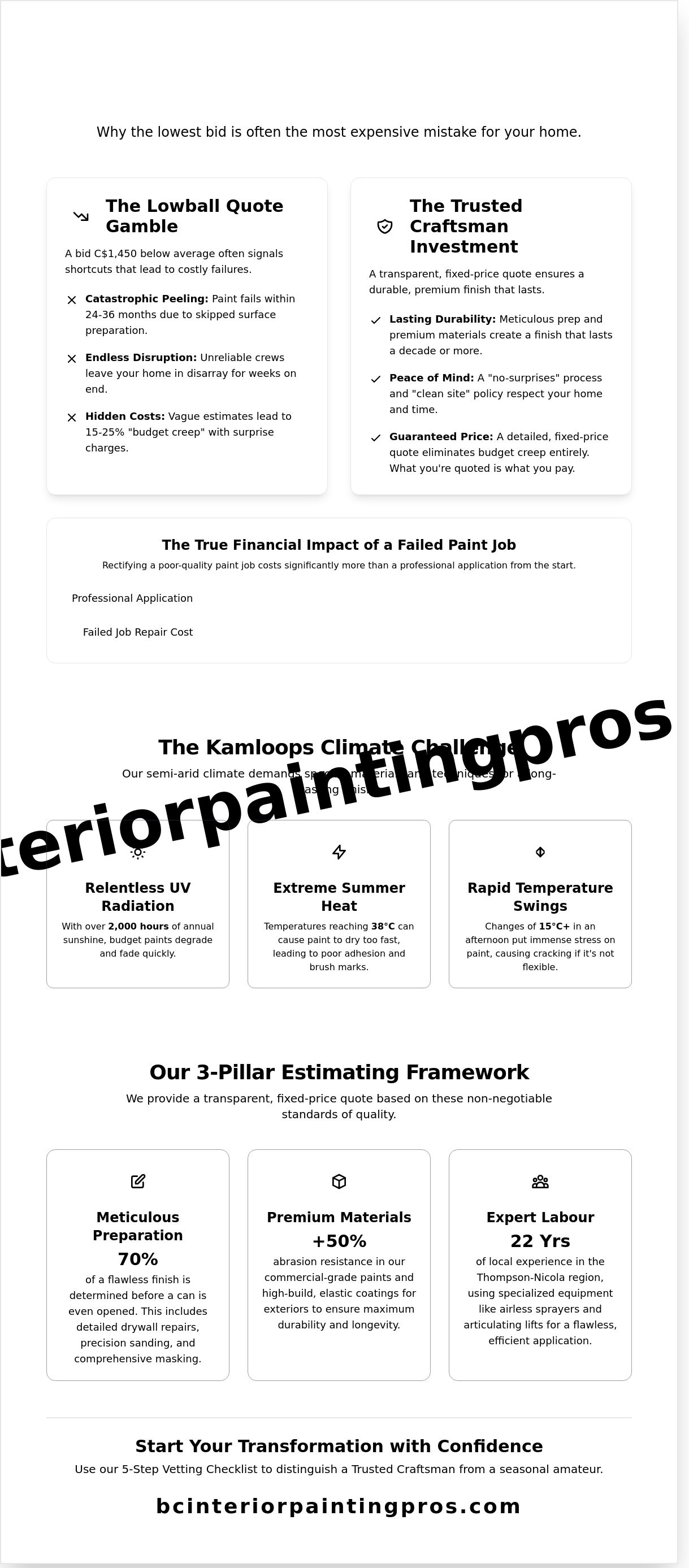 Painting services