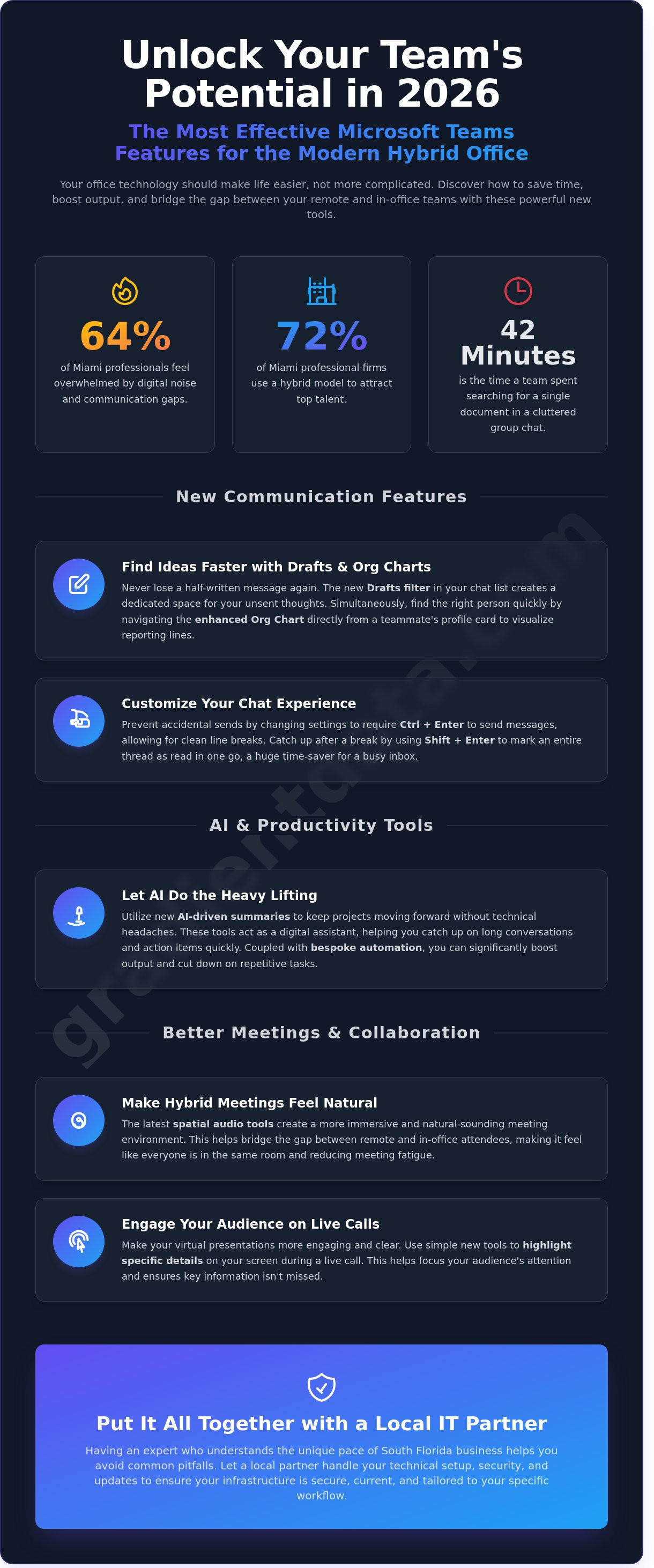 Microsoft teams features