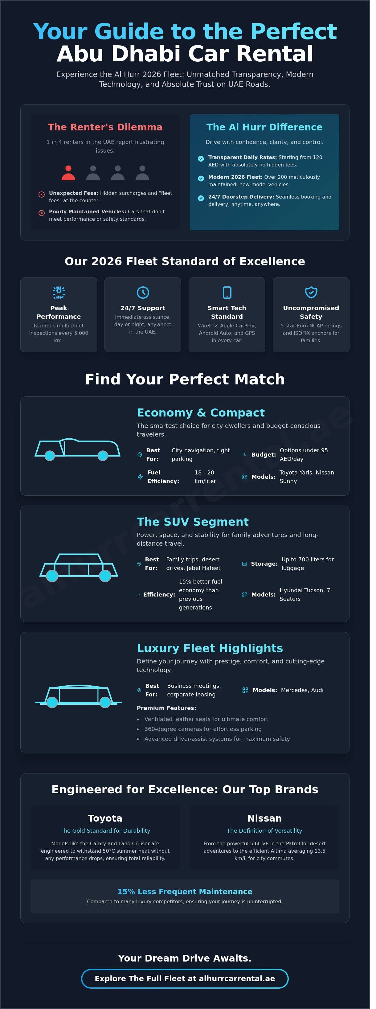 Car rental fleet abu dhabi