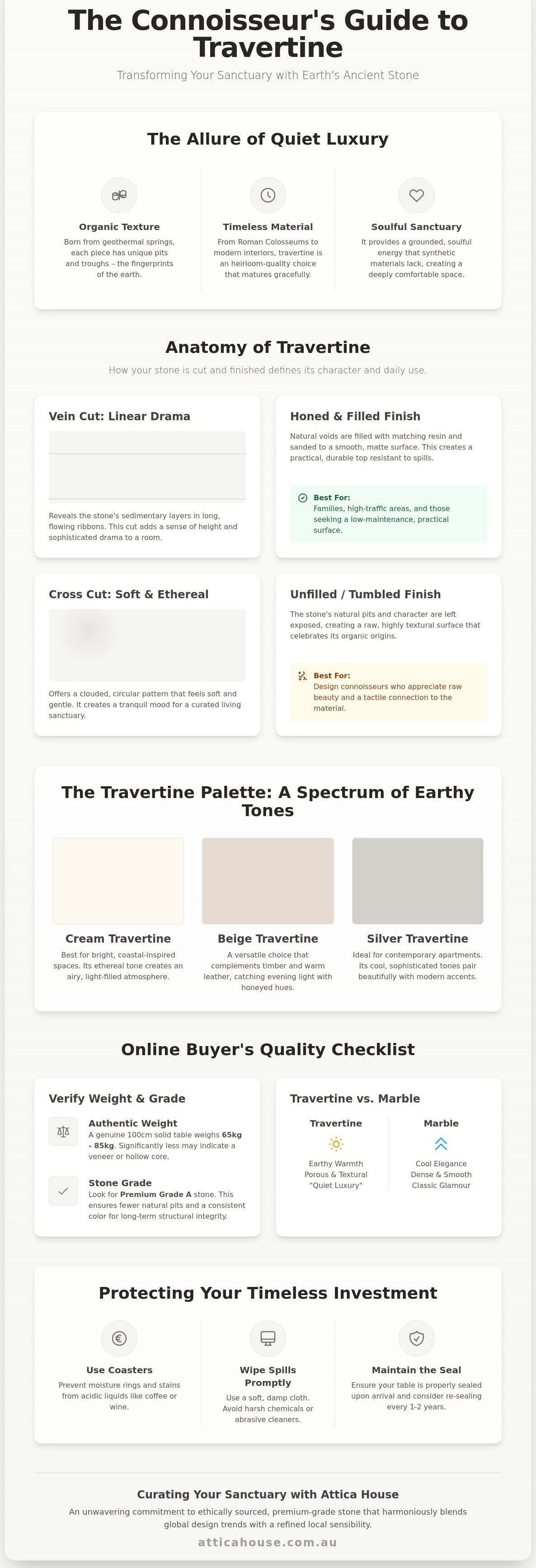 Travertine coffee table online