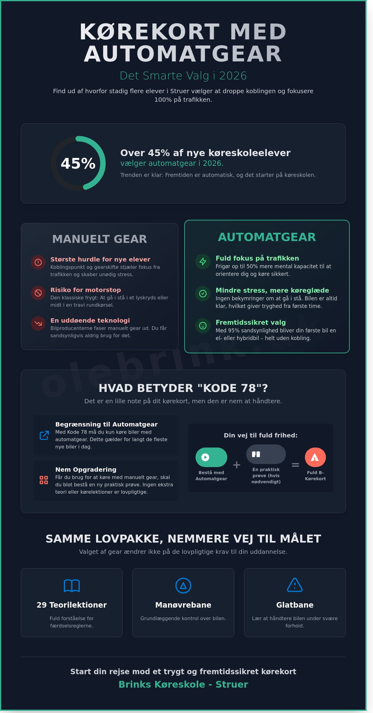 Kørekort automatgear Struer
