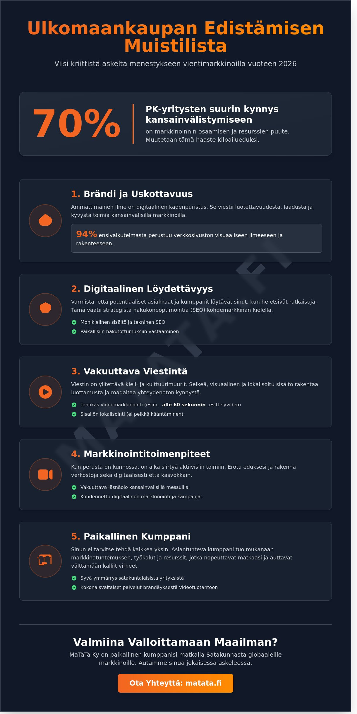 Ulkomaankaupan edistäminen