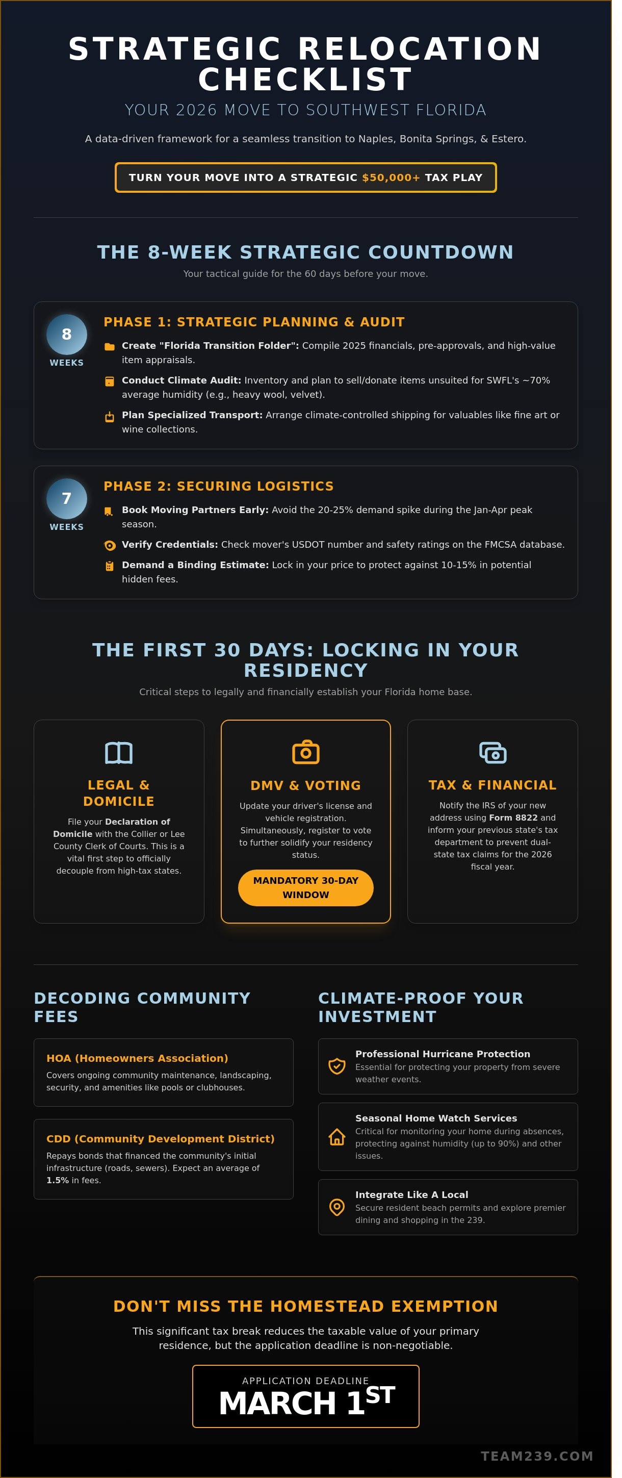 Relocation checklist florida