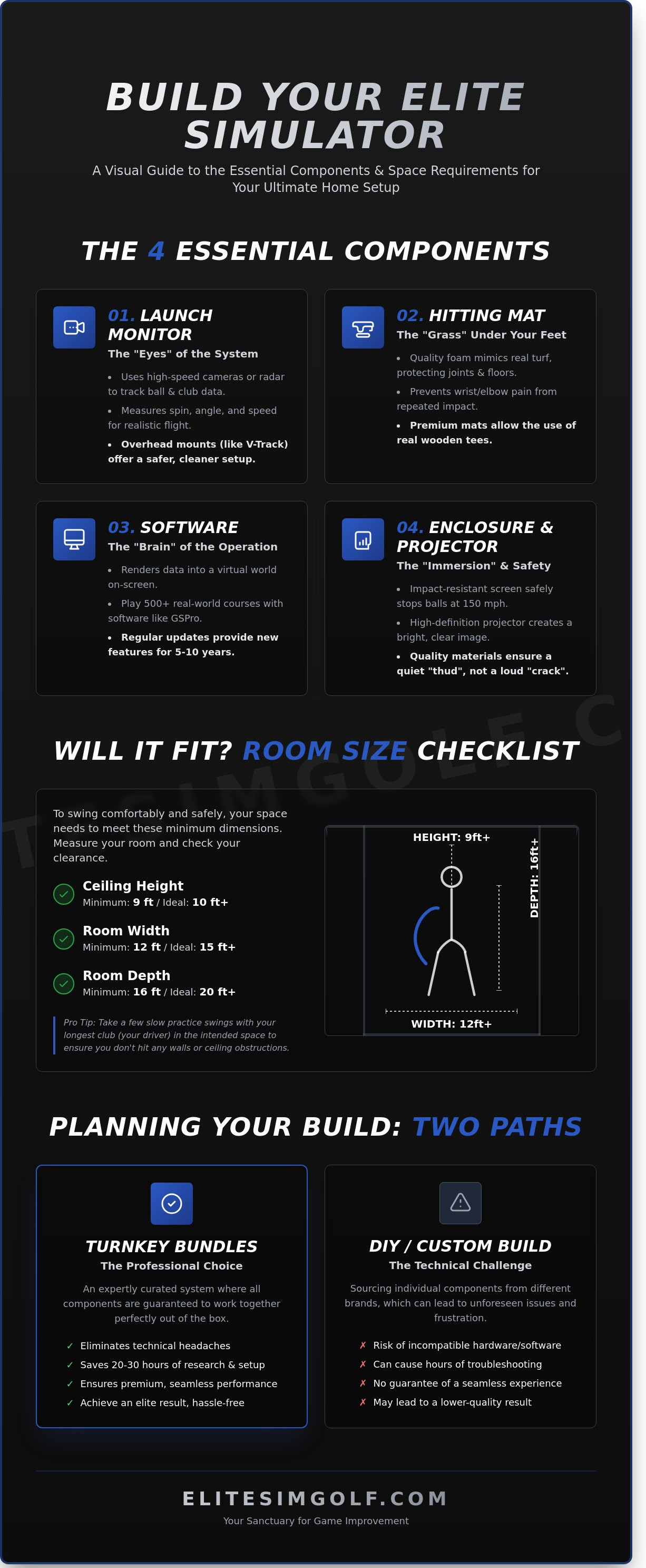Golf simulator for sale