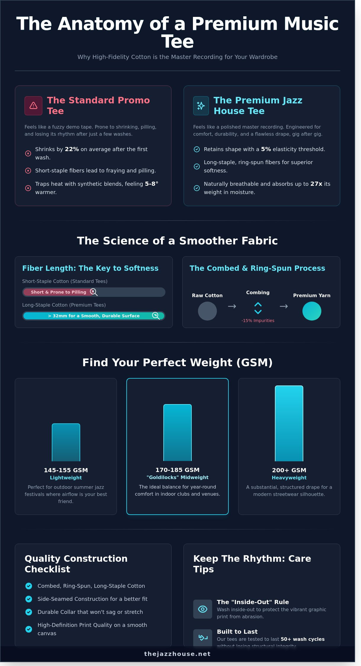 Premium cotton music shirts