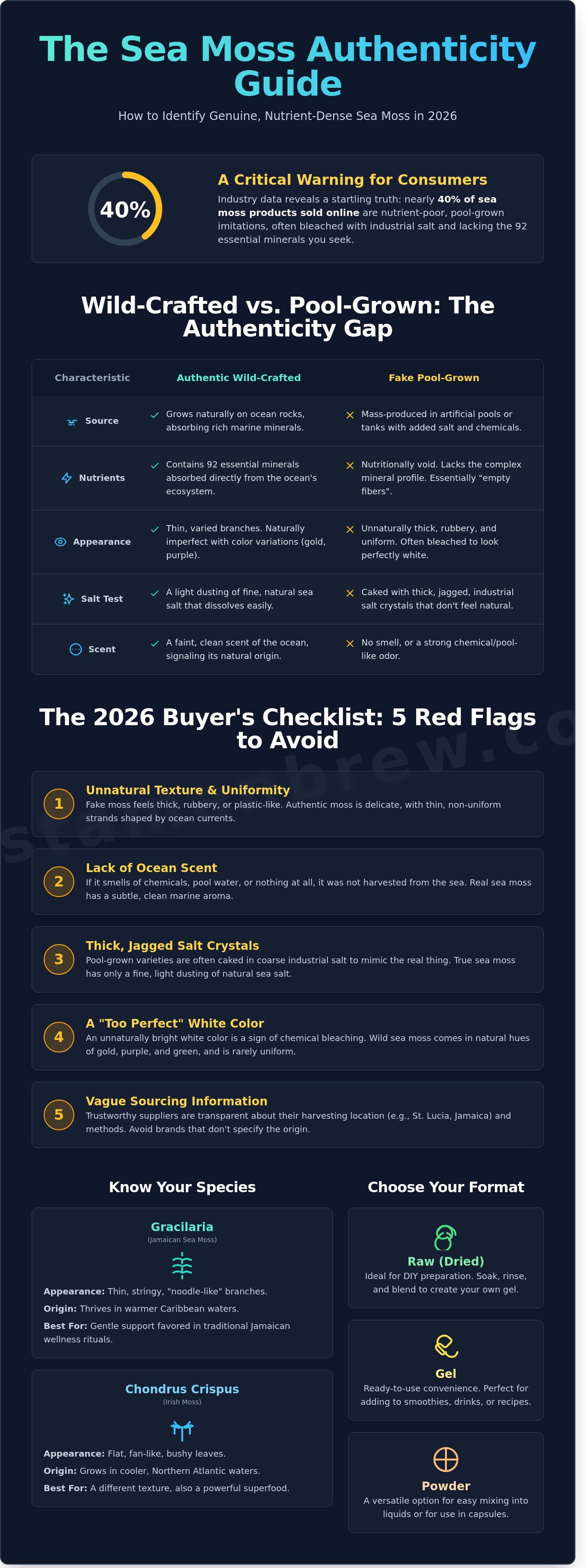 Where to buy sea moss