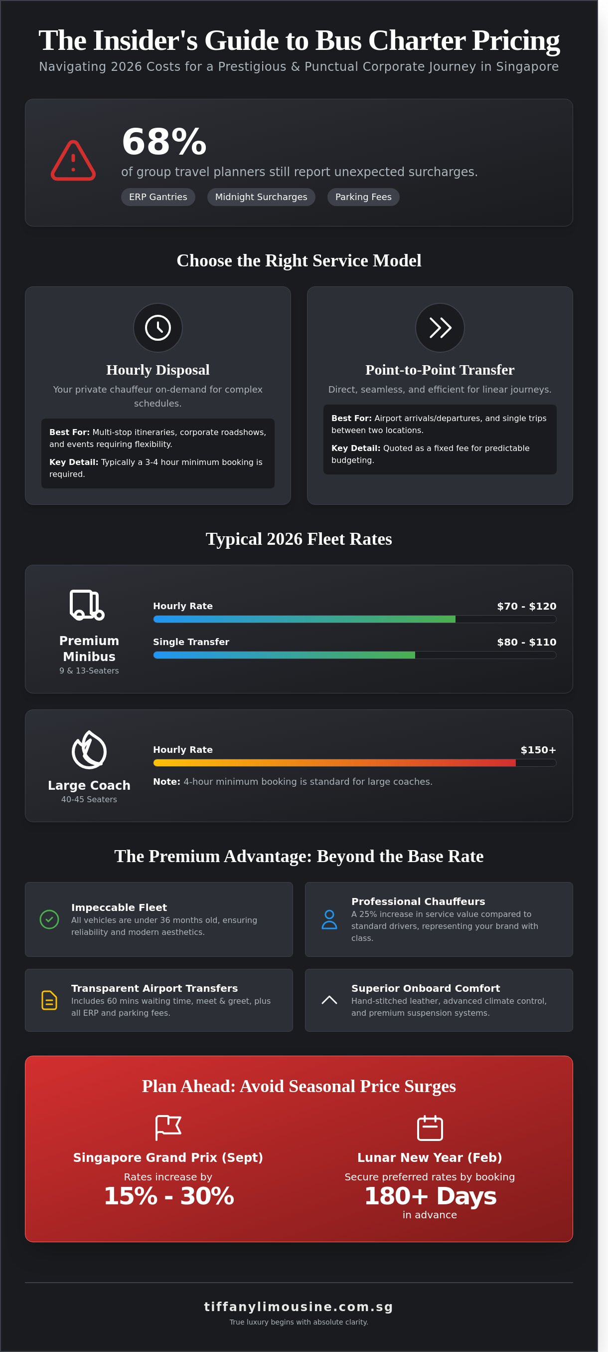 Bus charter singapore price