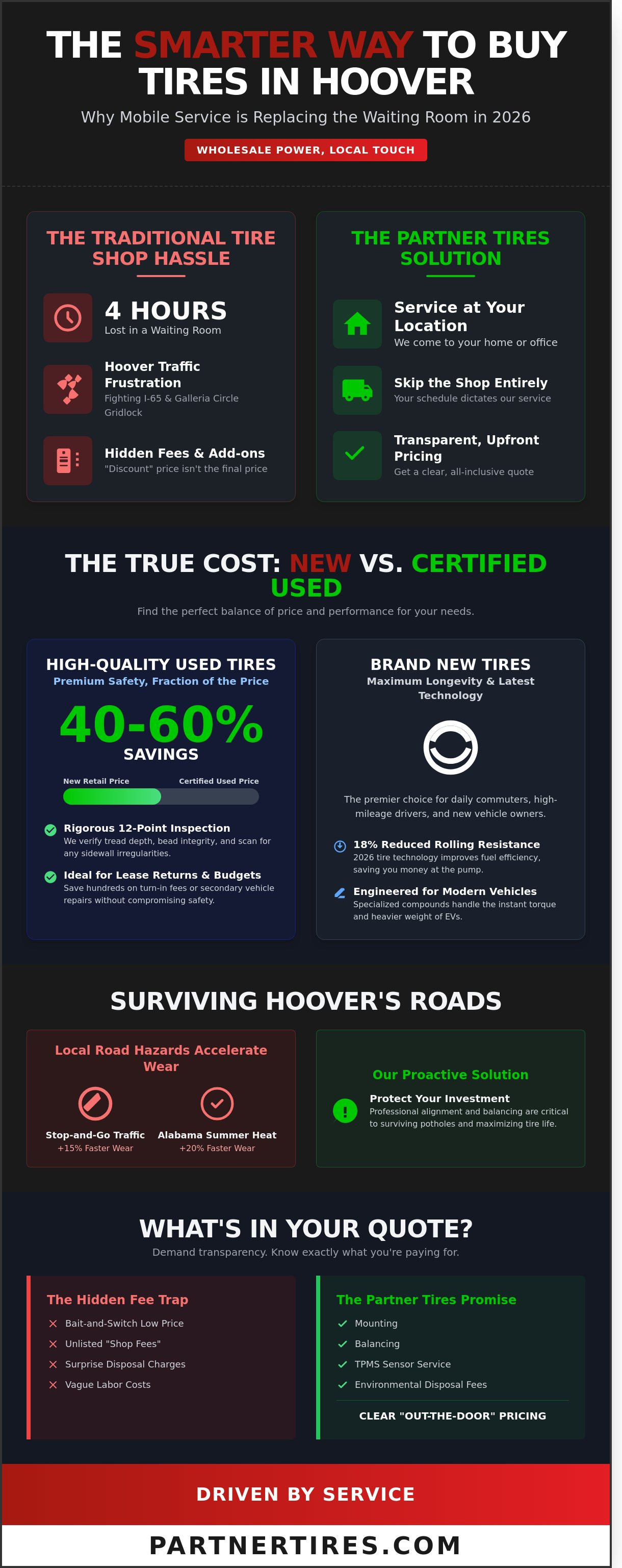 Discount tire hoover