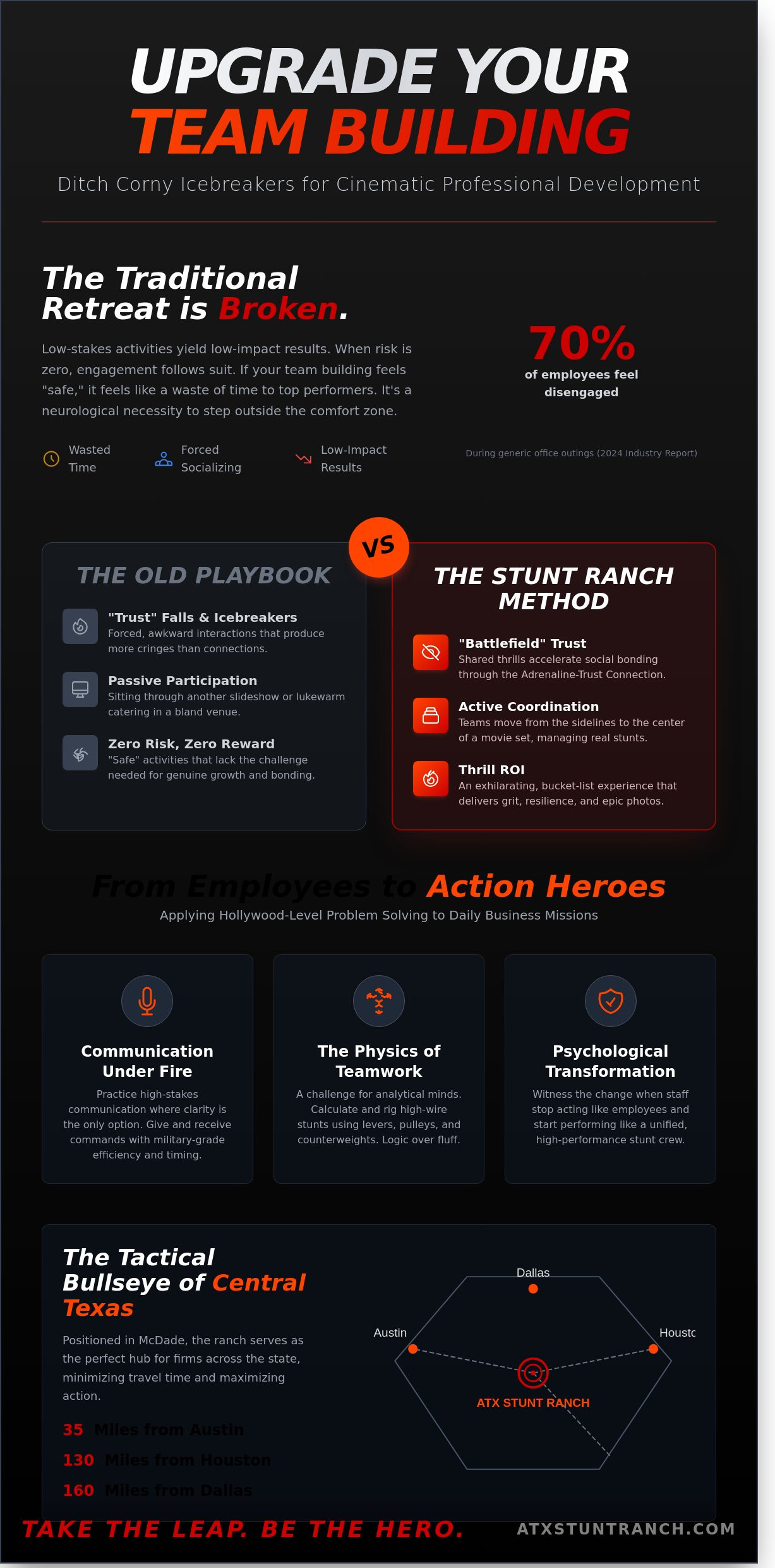 Corporate team building