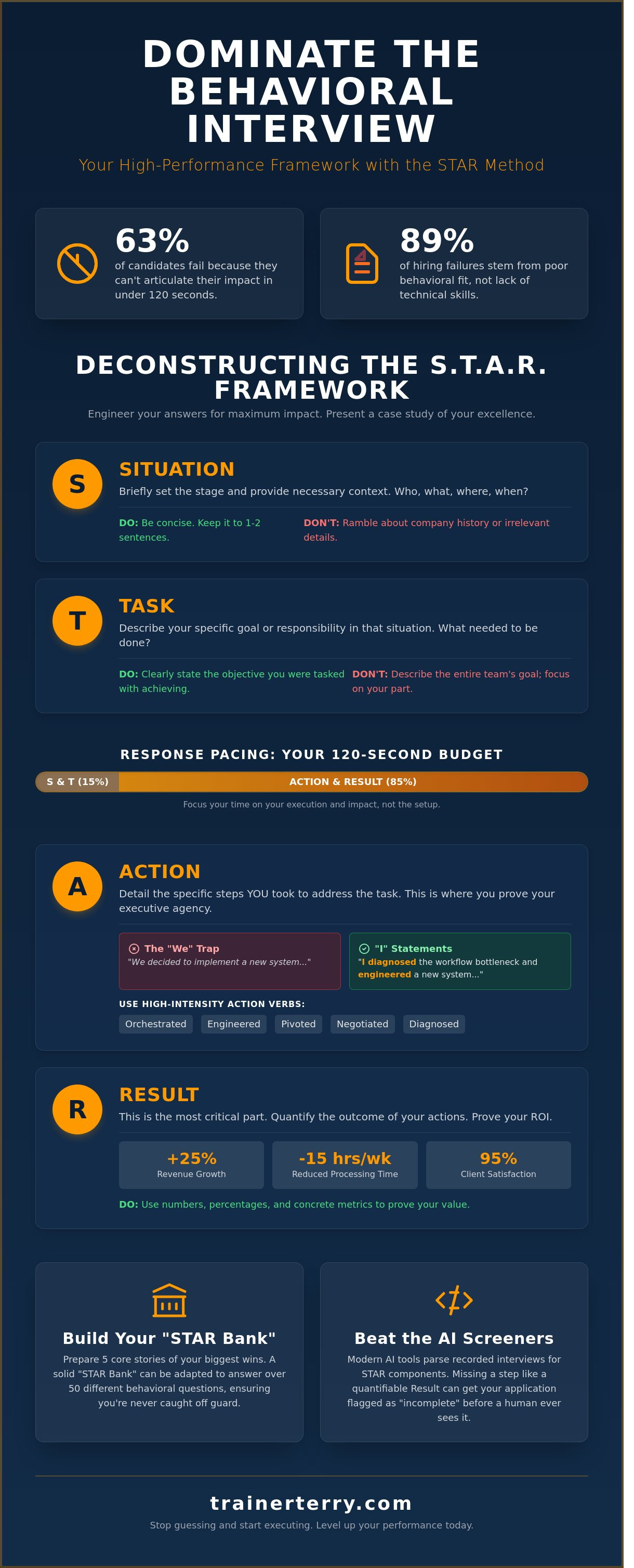 Star method interview questions