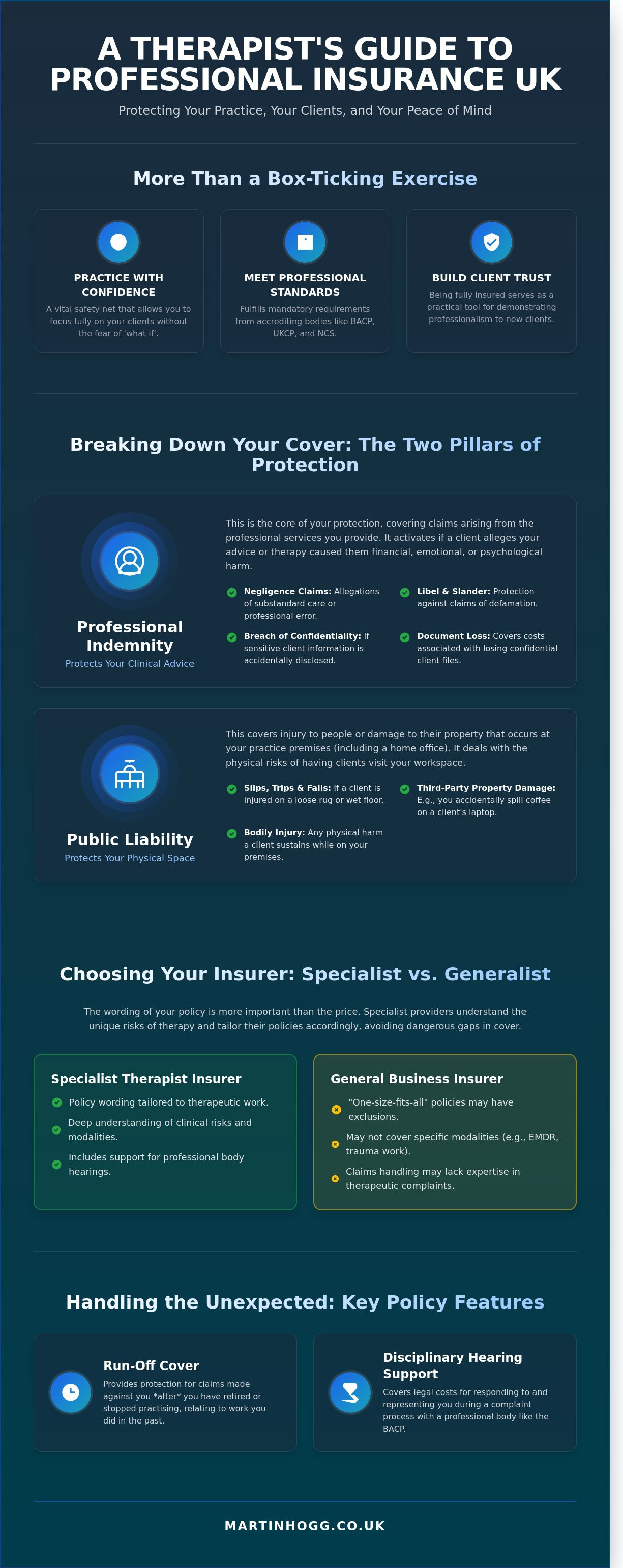 Therapist insurance uk