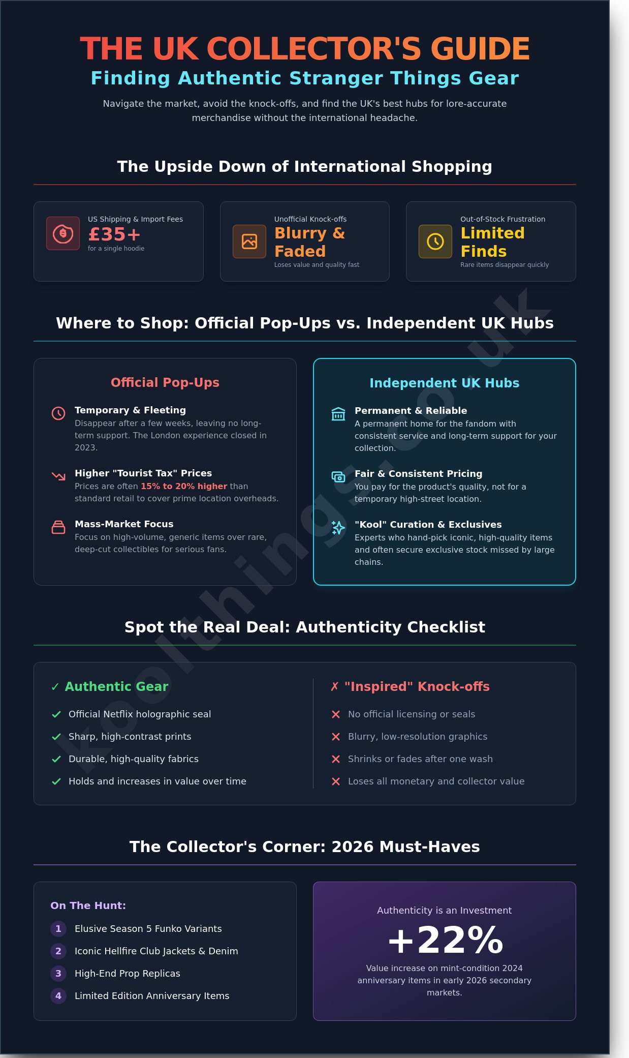 Stranger things stores