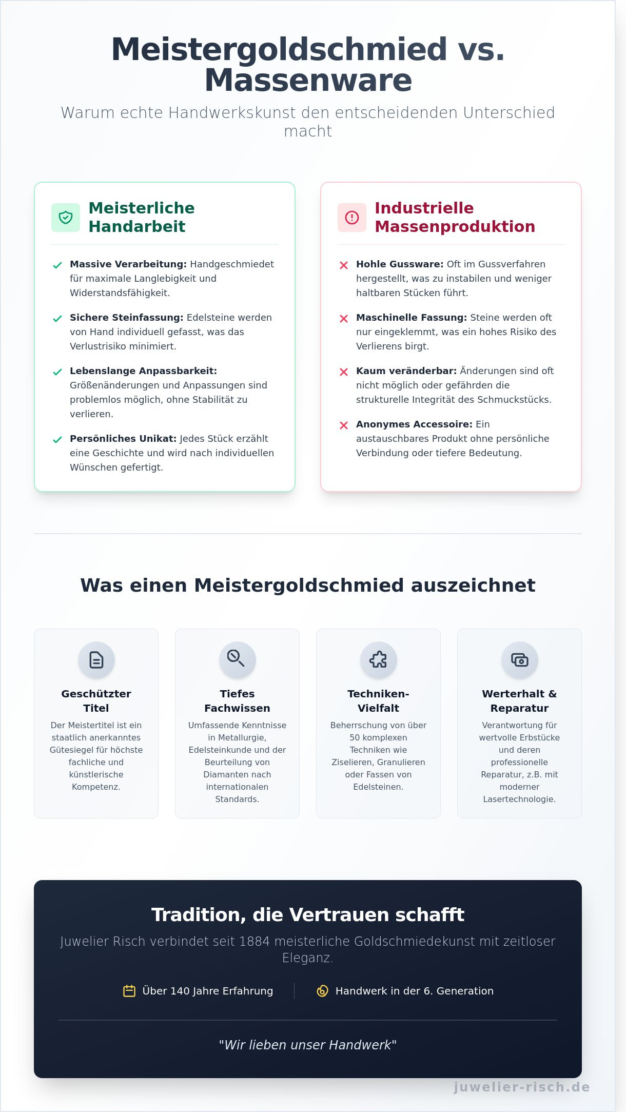 Meistergoldschmied in meiner nähe