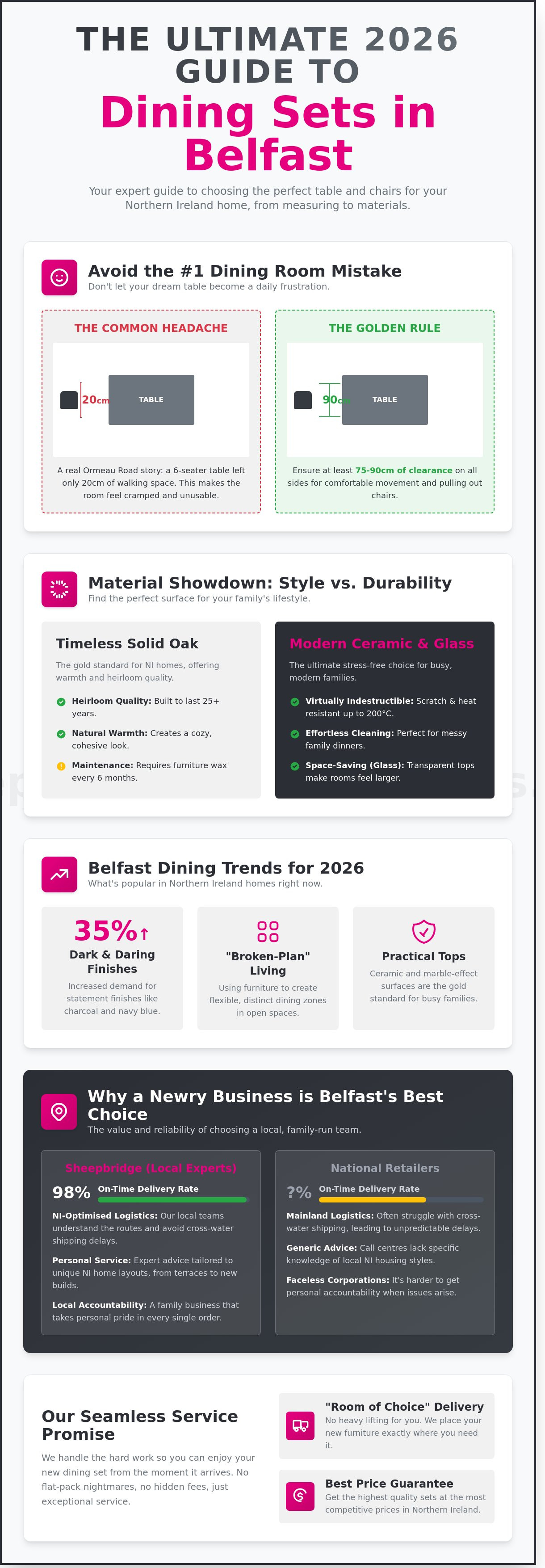 Dining sets belfast