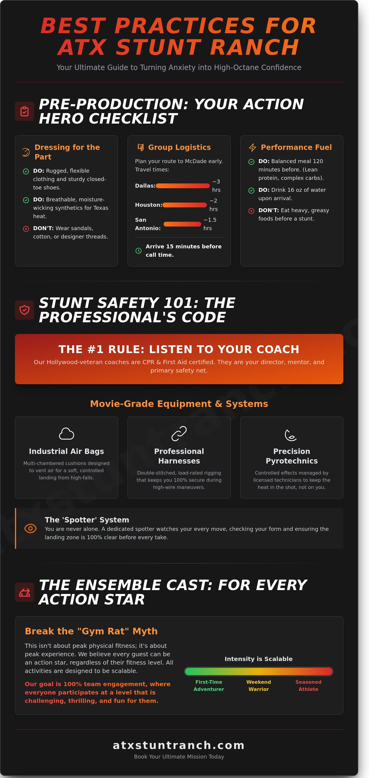 Best practices for ATX Stunt Ranch