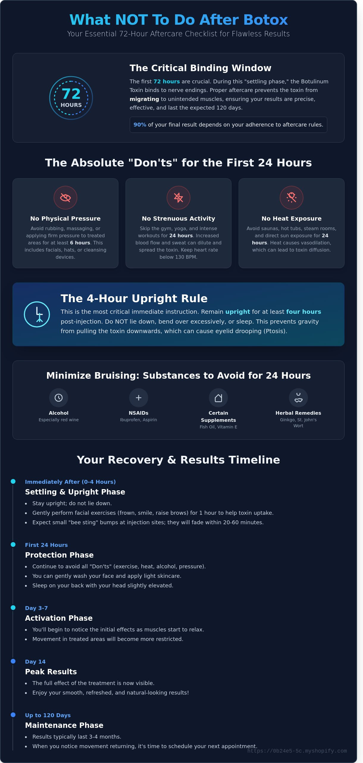 What not to do after botox