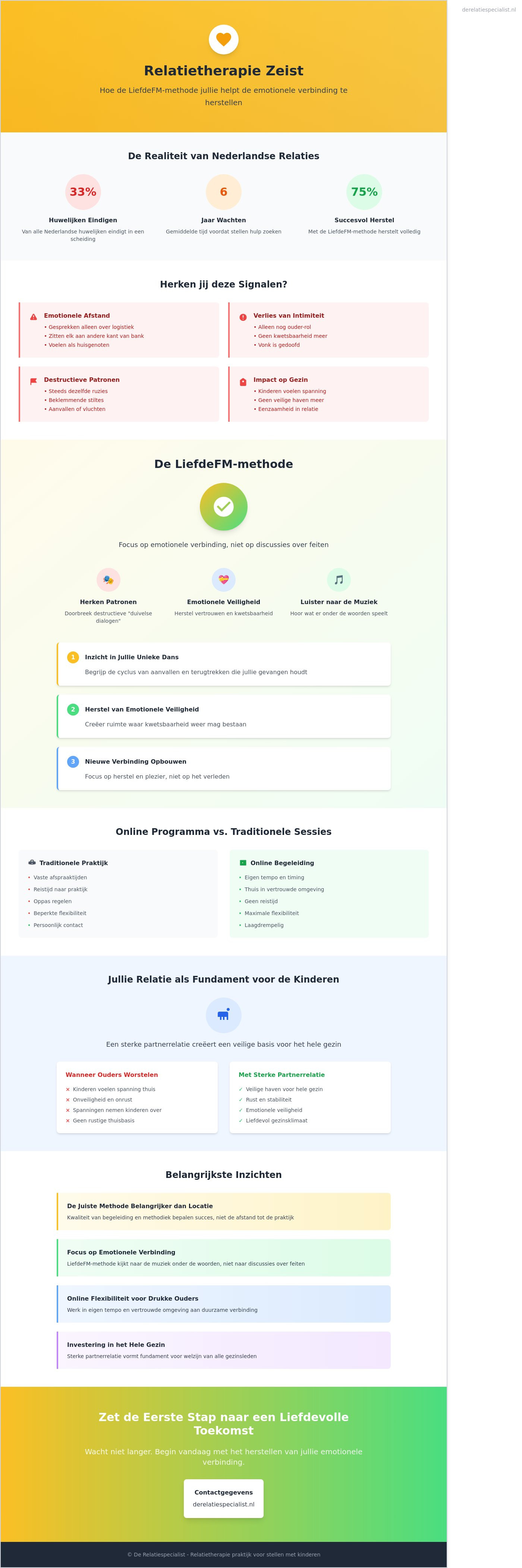 Relatietherapie zeist