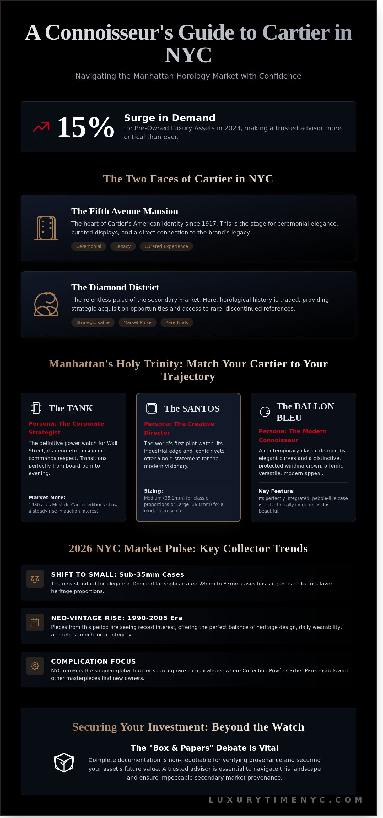 Cartier watches nyc