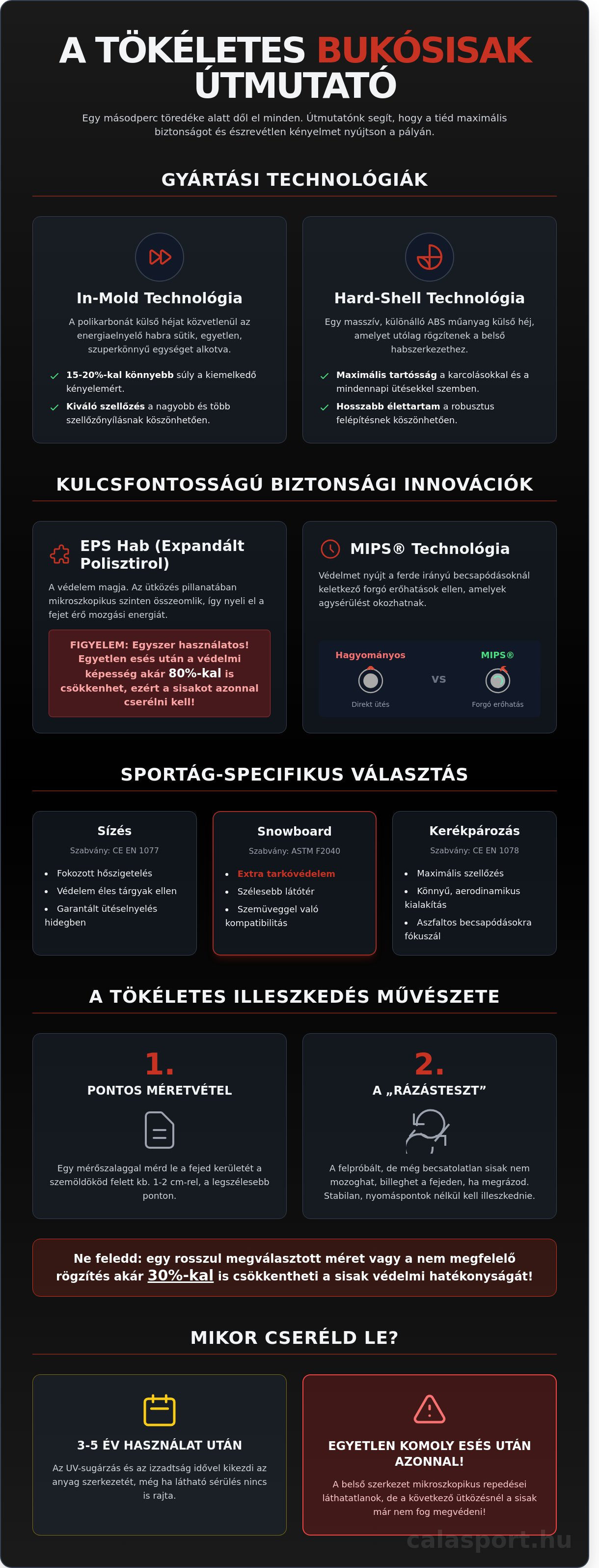 Bukósisakok