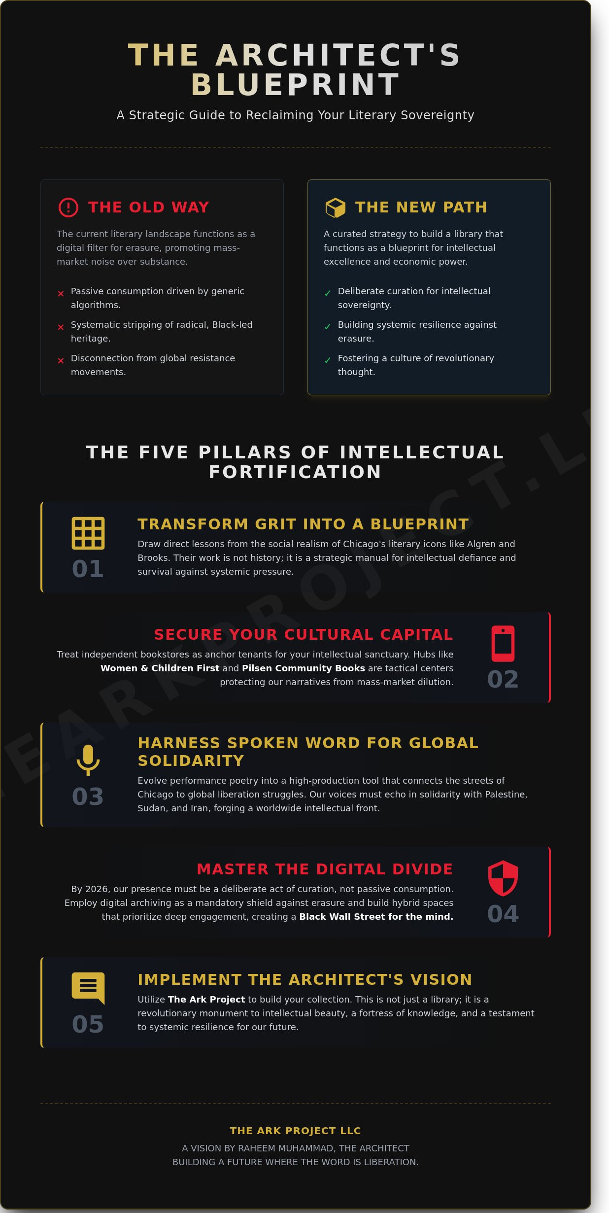 Chicago literary scene