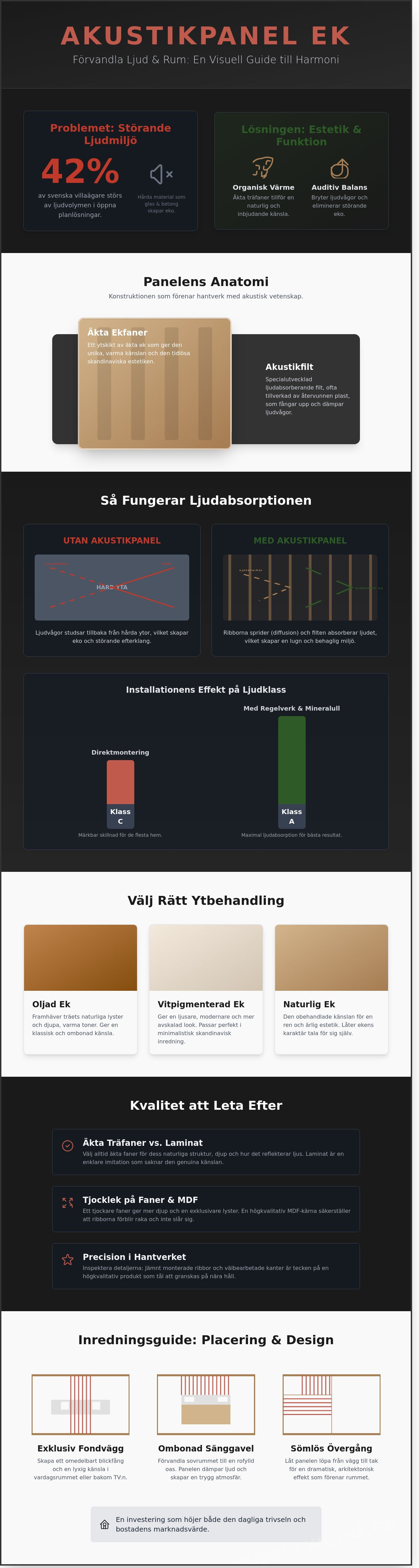 Akustikpanel ek