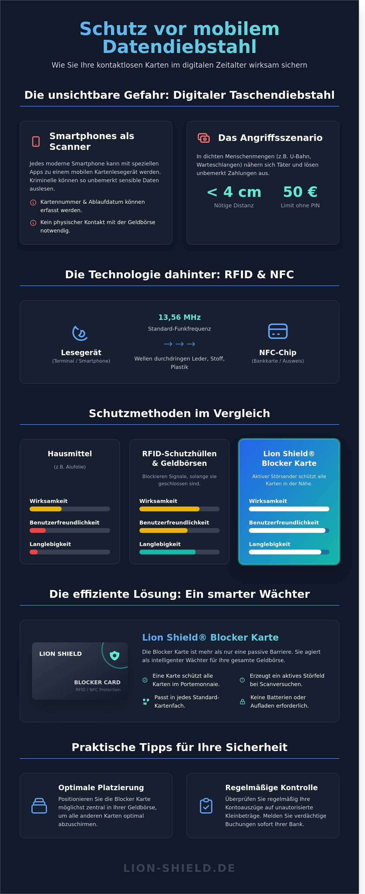 Schutz vor mobilen kartenlesegeräten
