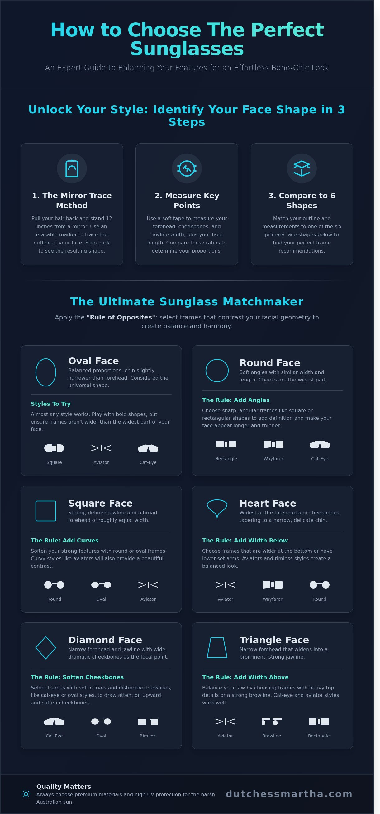 How to choose sunglasses for your face shape