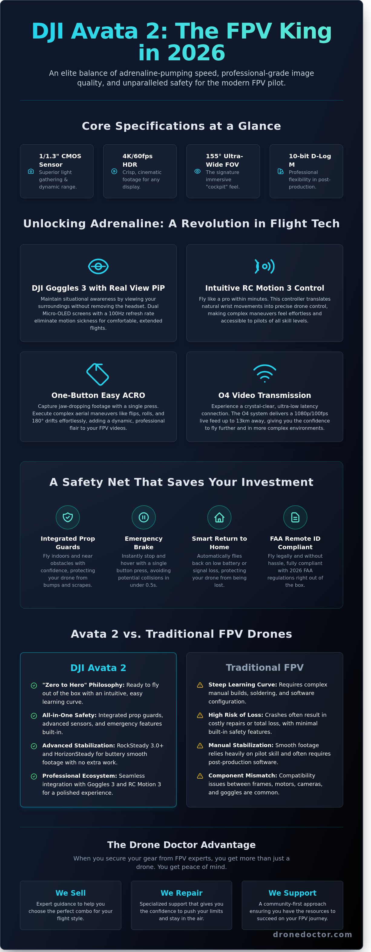 Avata 2 drone