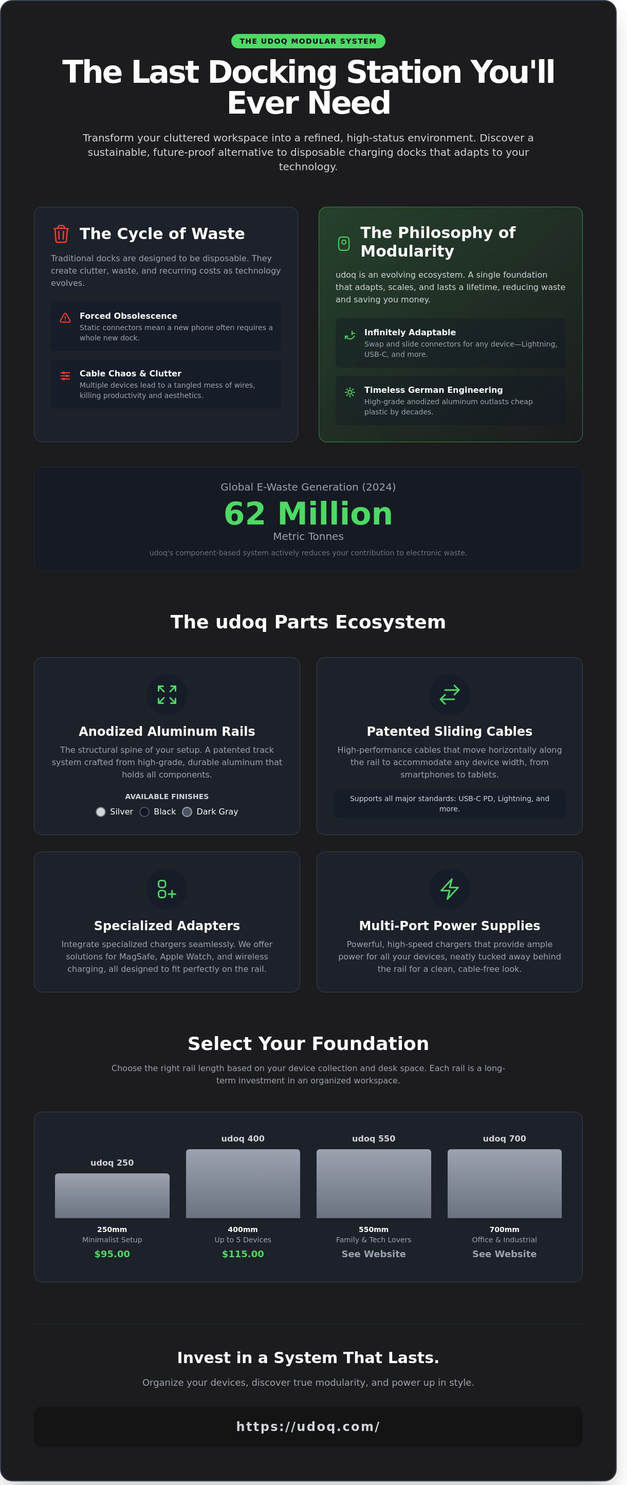 Parts