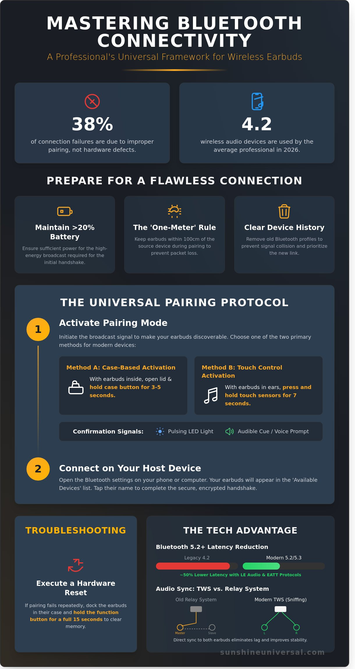 How to connect bluetooth earbuds