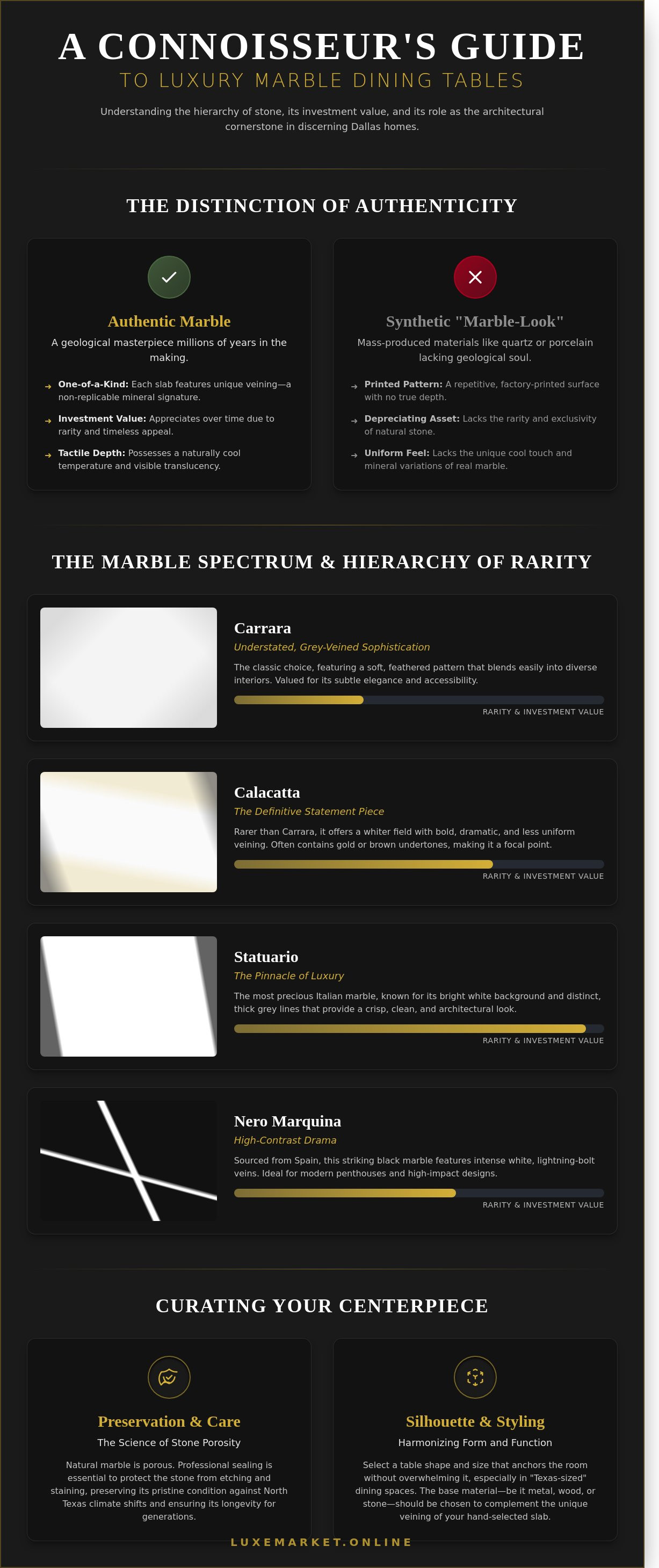 Luxury marble dining tables