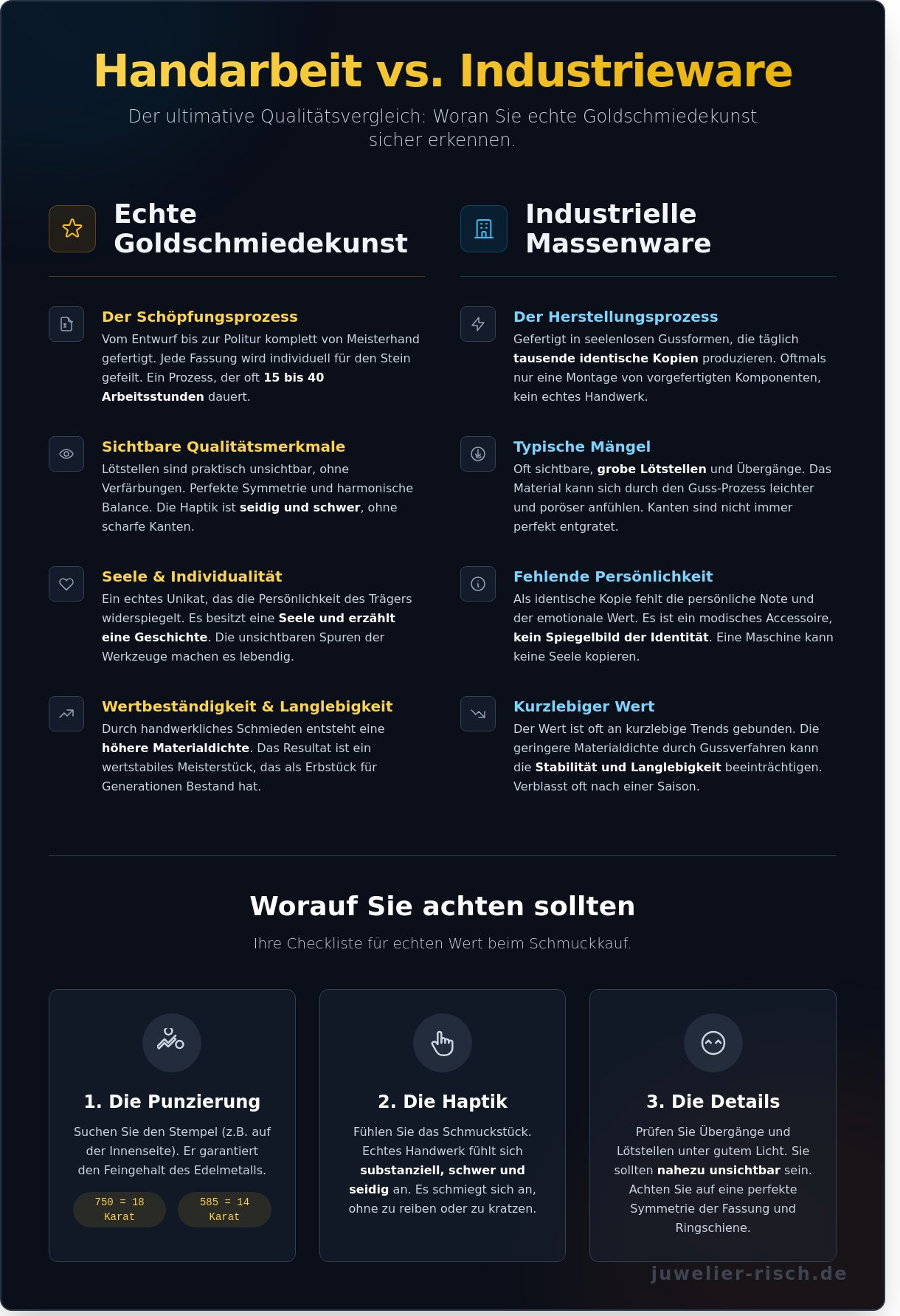Handgefertigter Schmuck kaufen