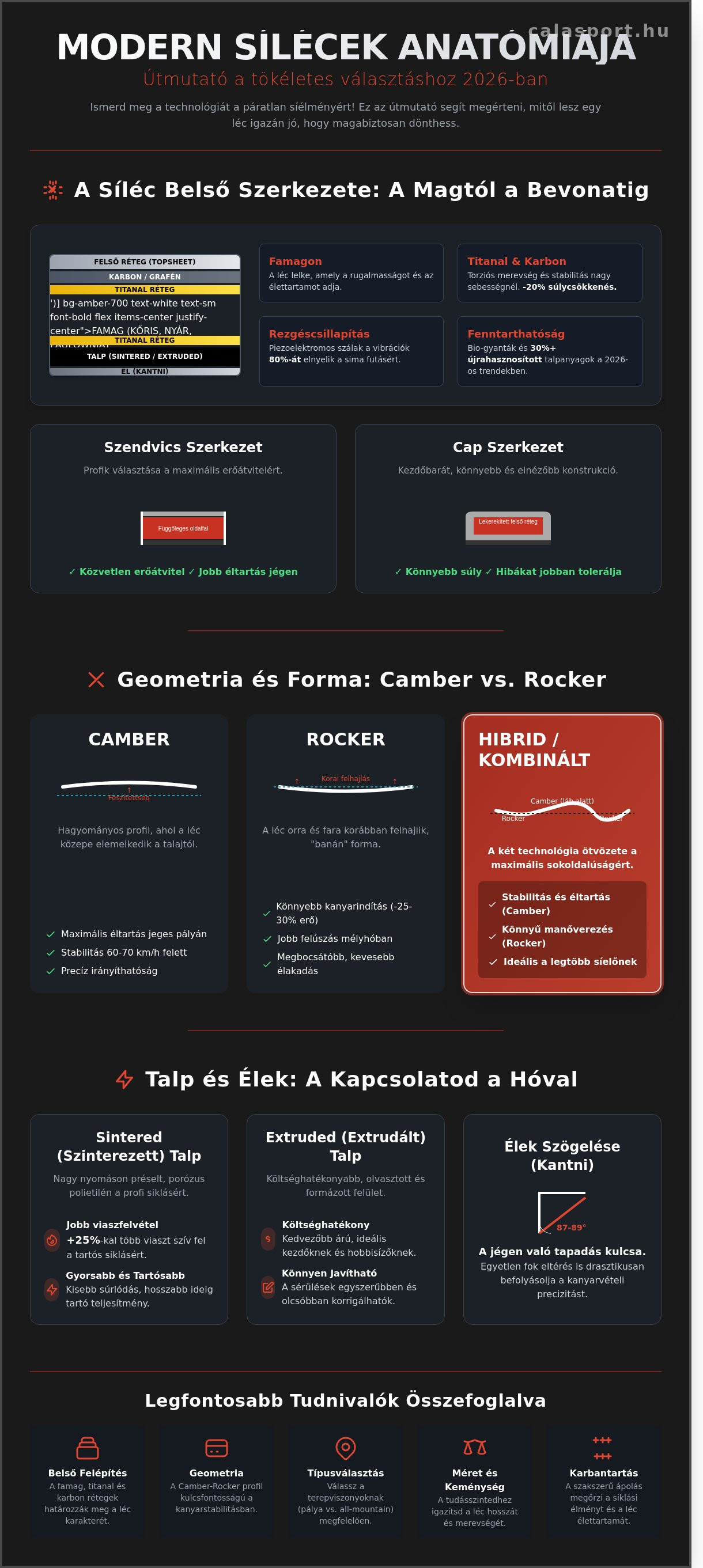 Sílécek
