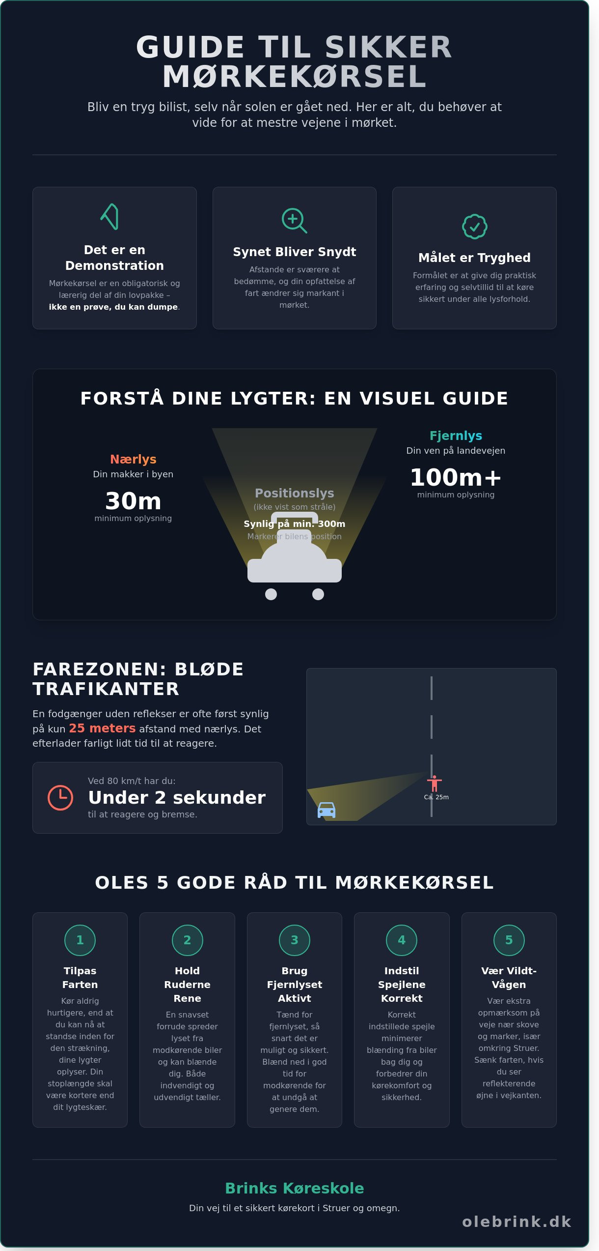 Mørkekørsel