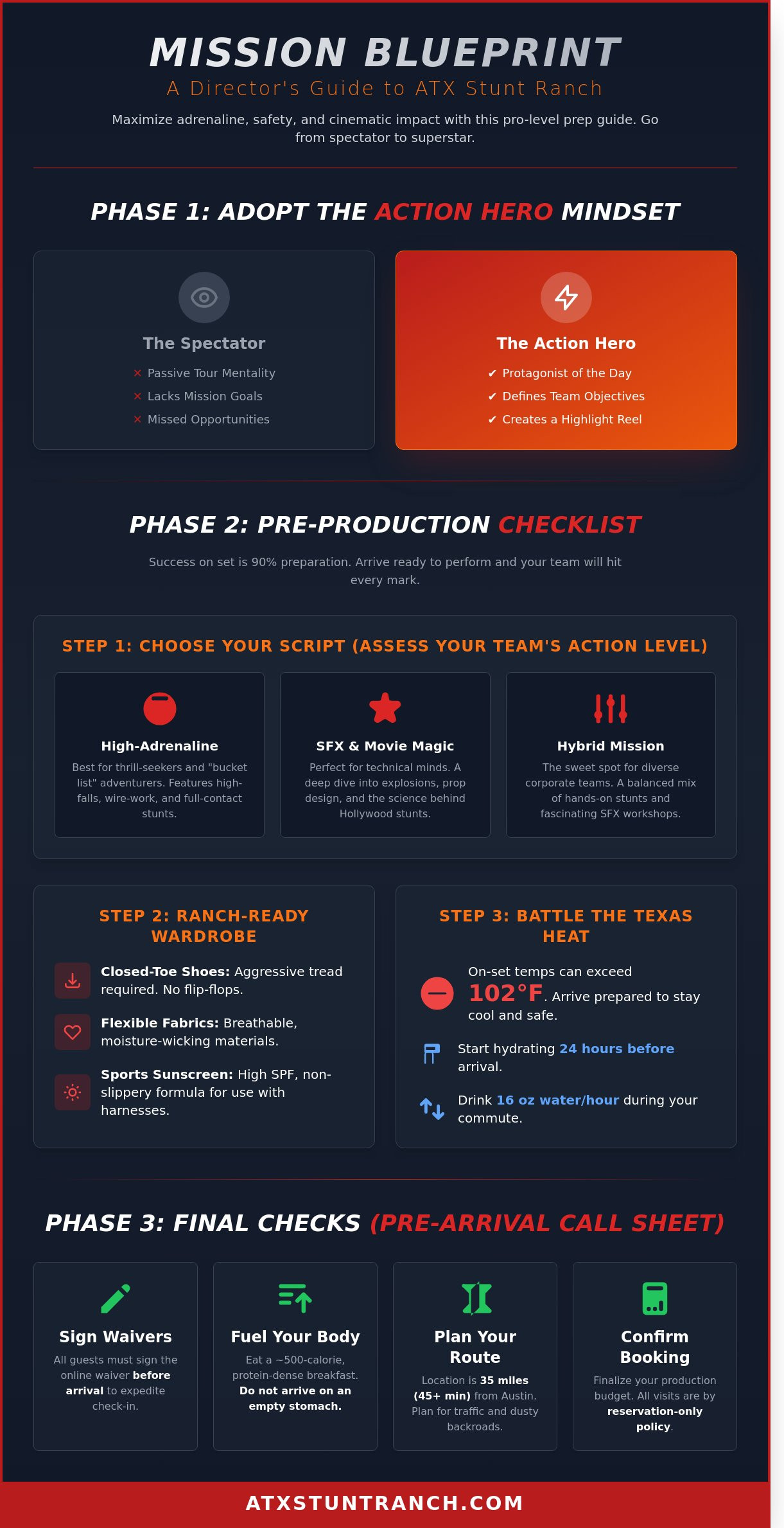 How to improve ATX Stunt Ranch