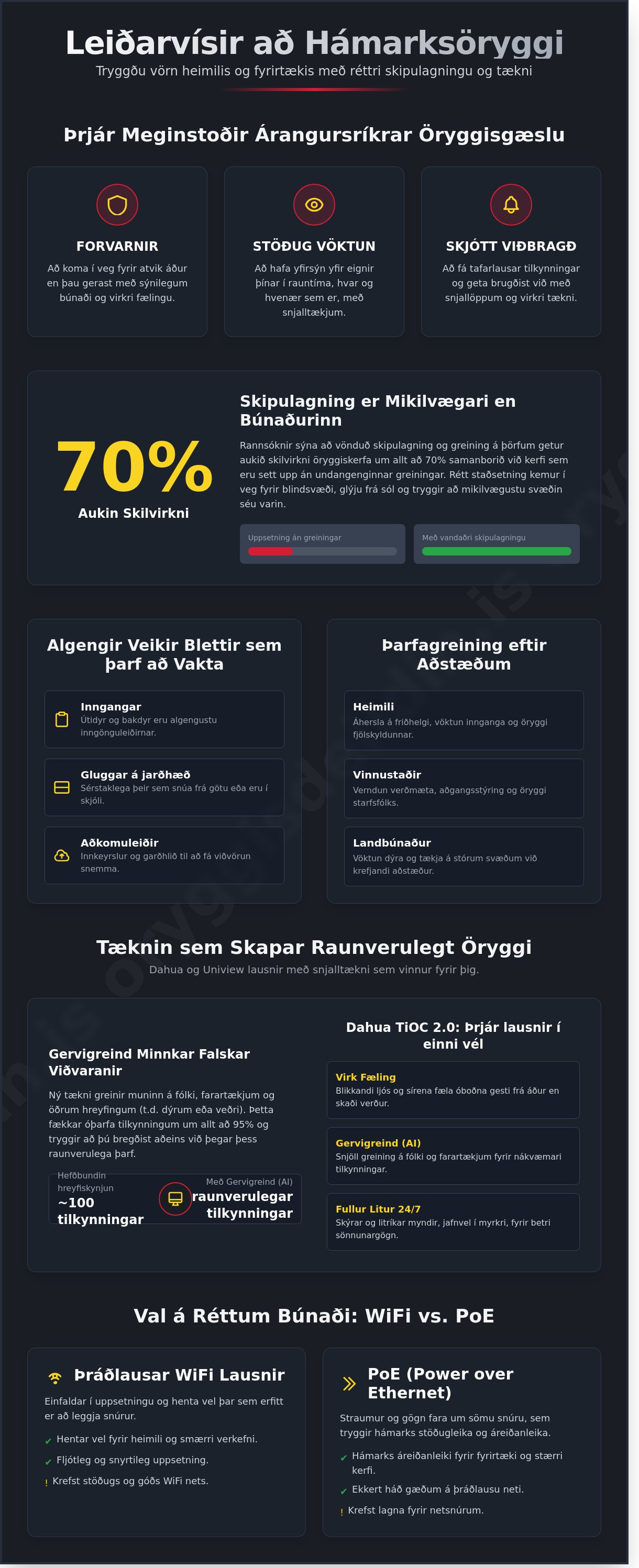 Tips for Öryggisdeildin success