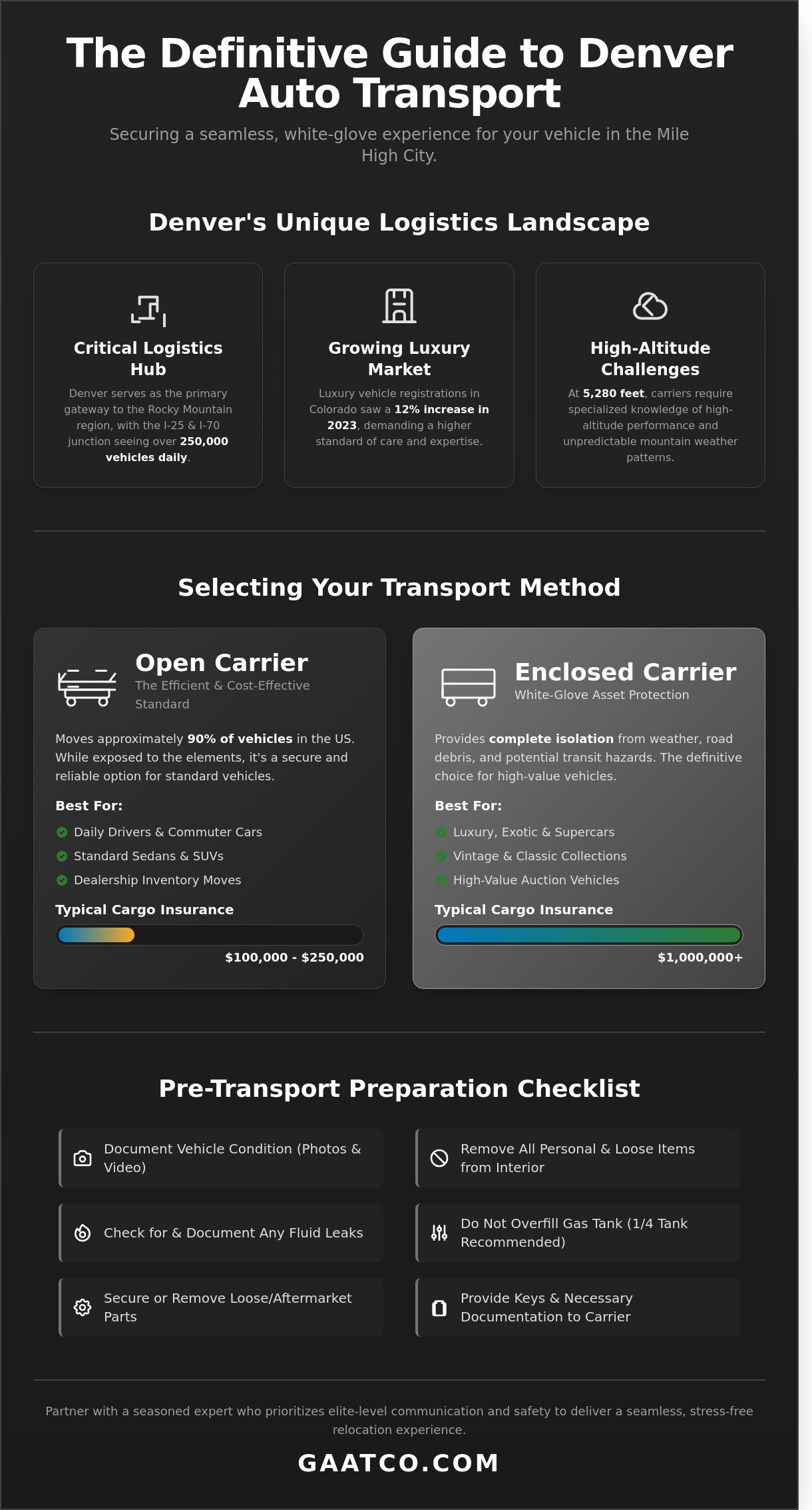 Auto transportation services denver