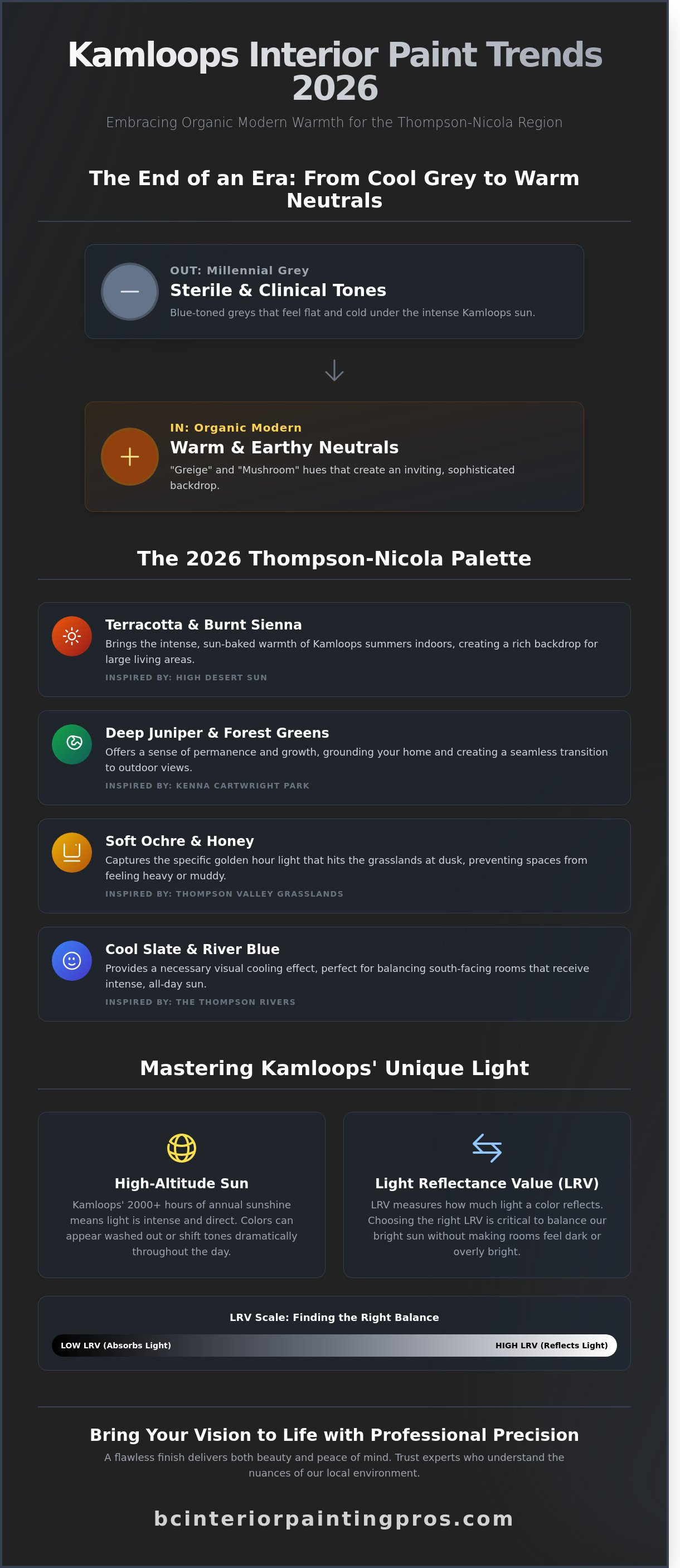 Paint colour ideas