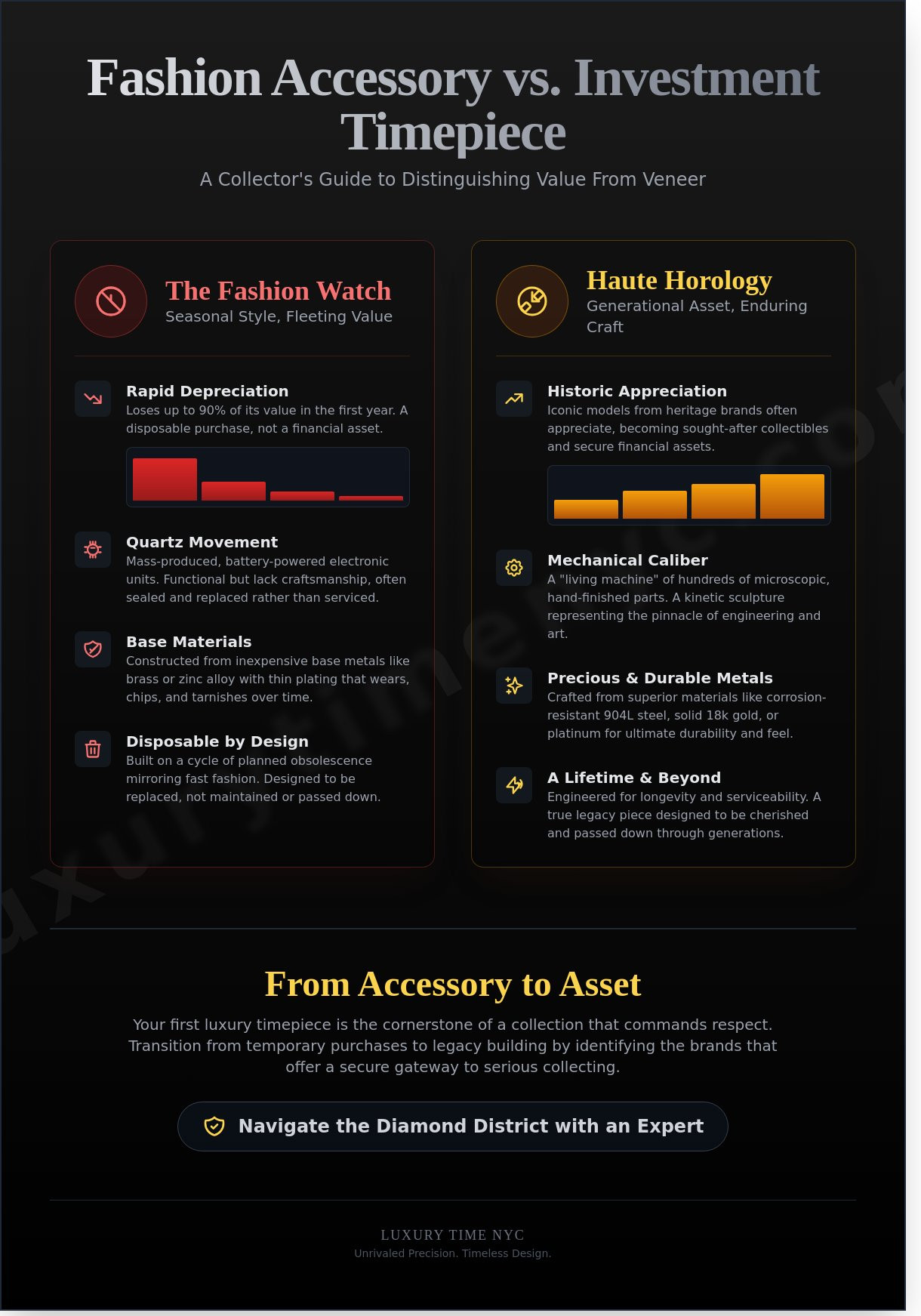 New york and company watches