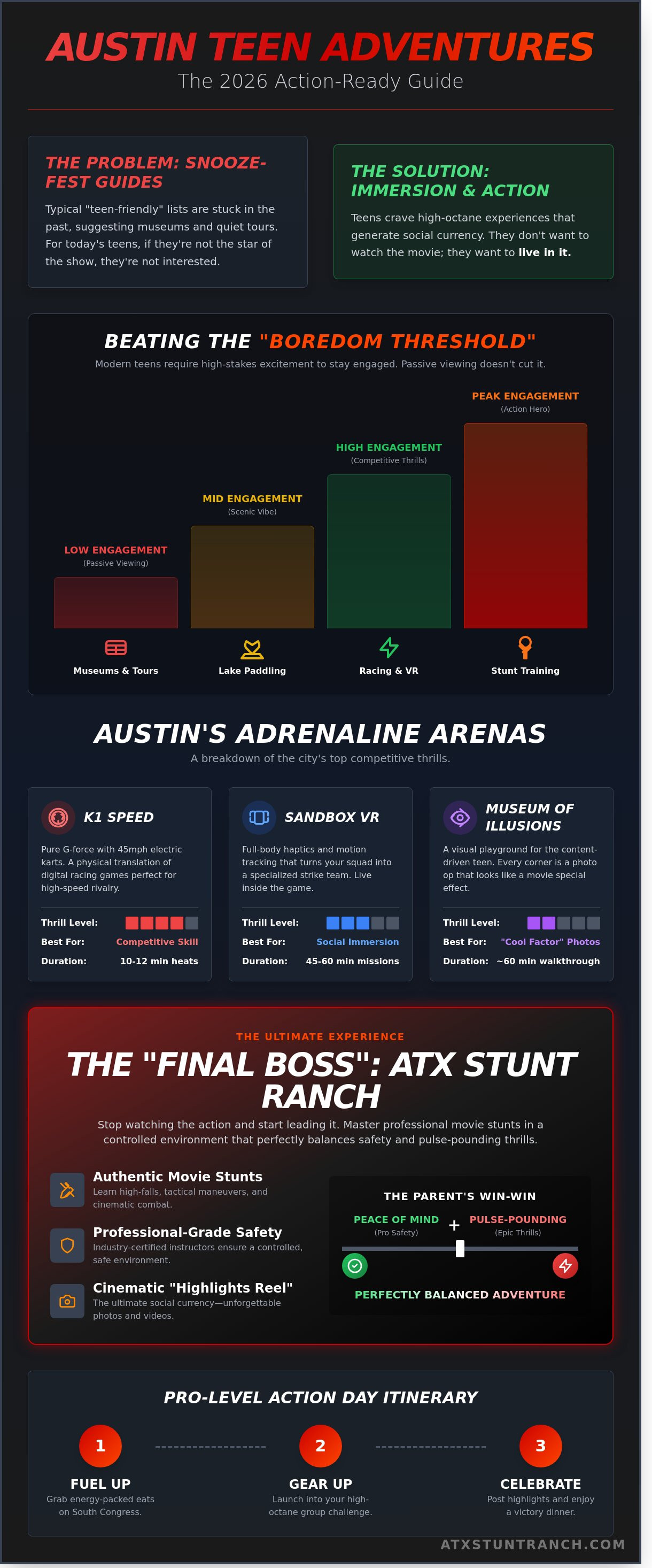 Things to do in austin for teens