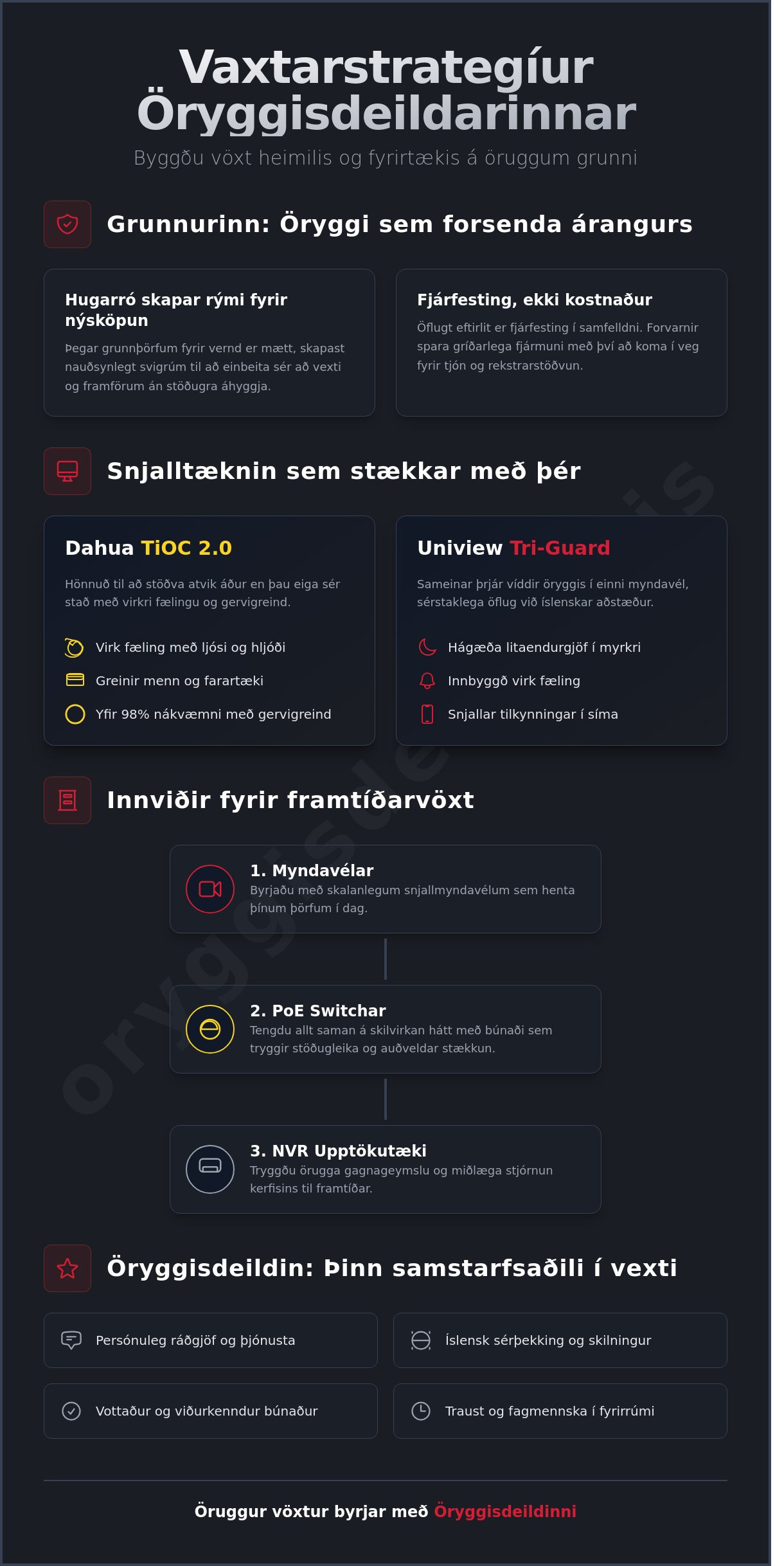 Öryggisdeildin strategies for growth