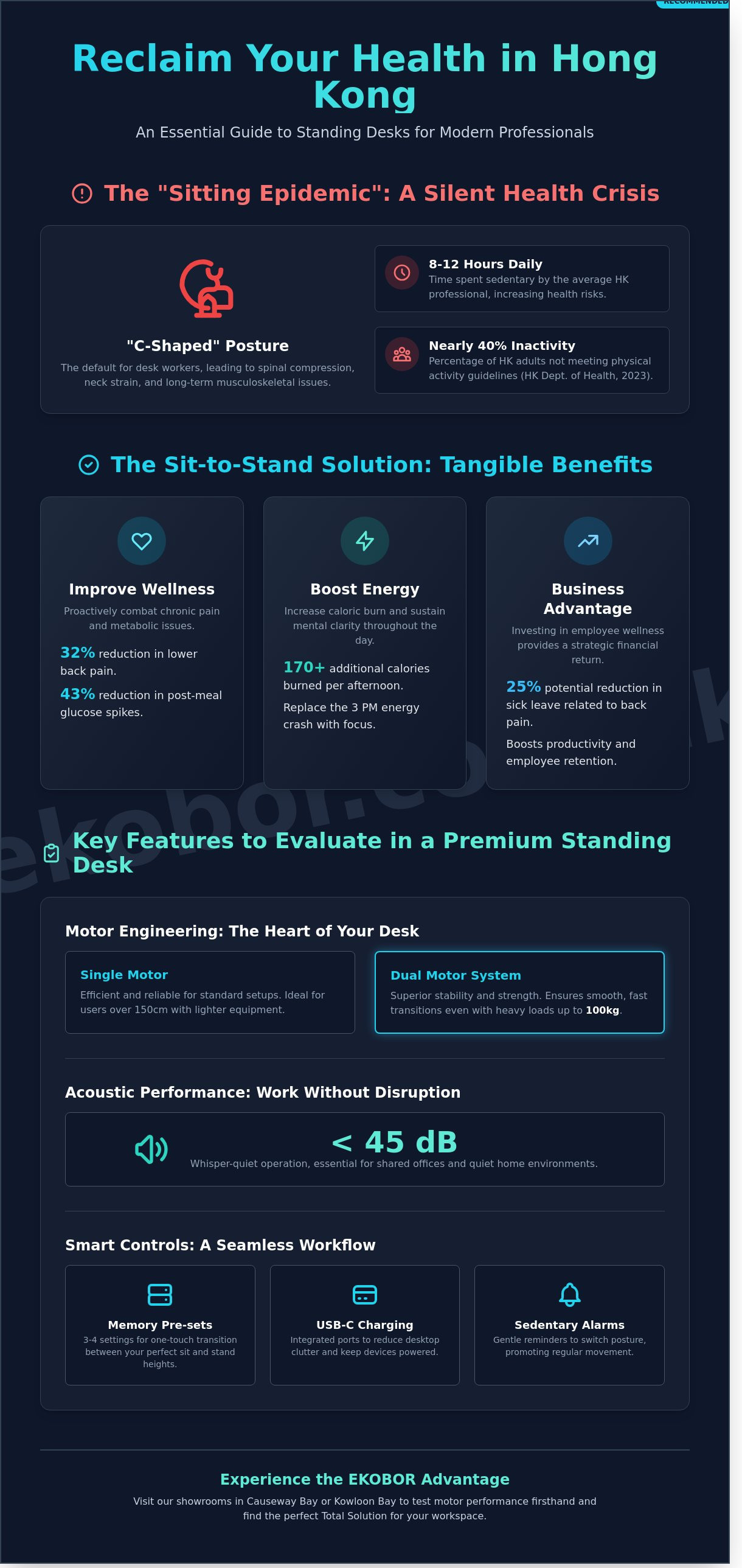 Best selling standing desk (office and home)