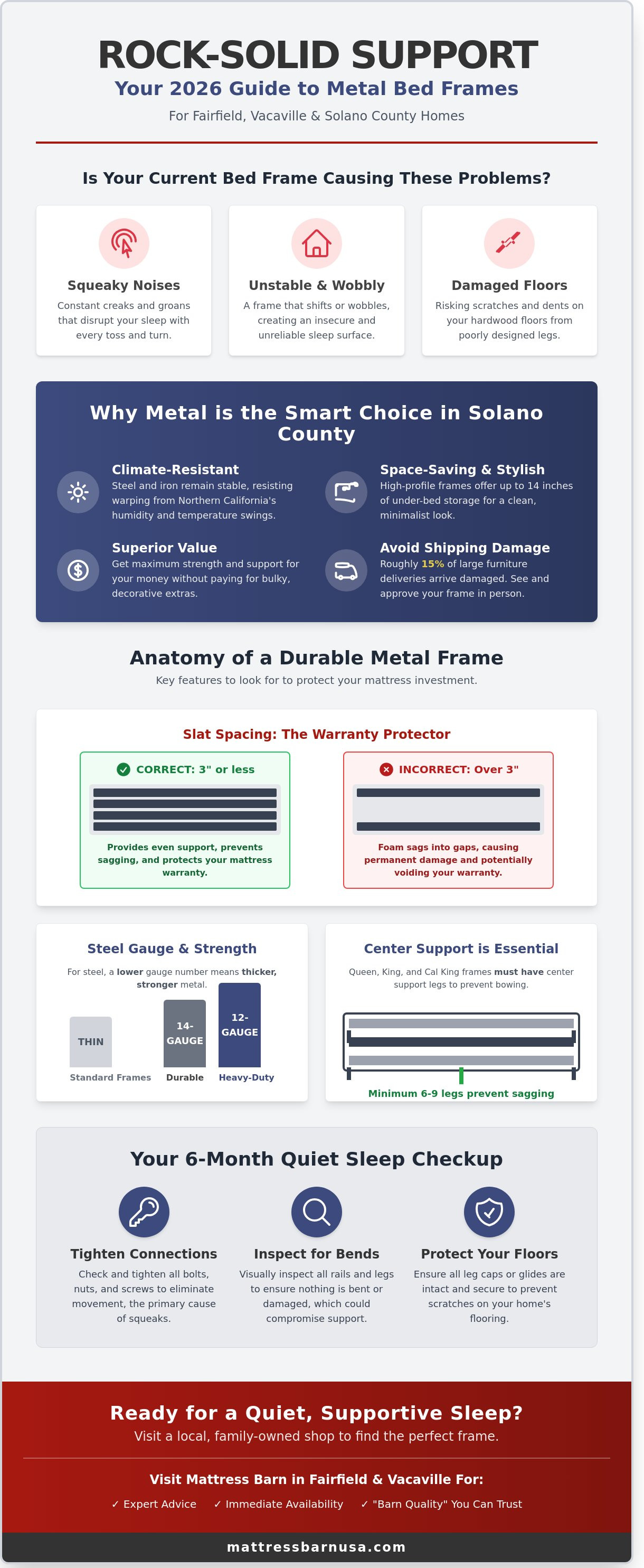 Metal Bed Frames
