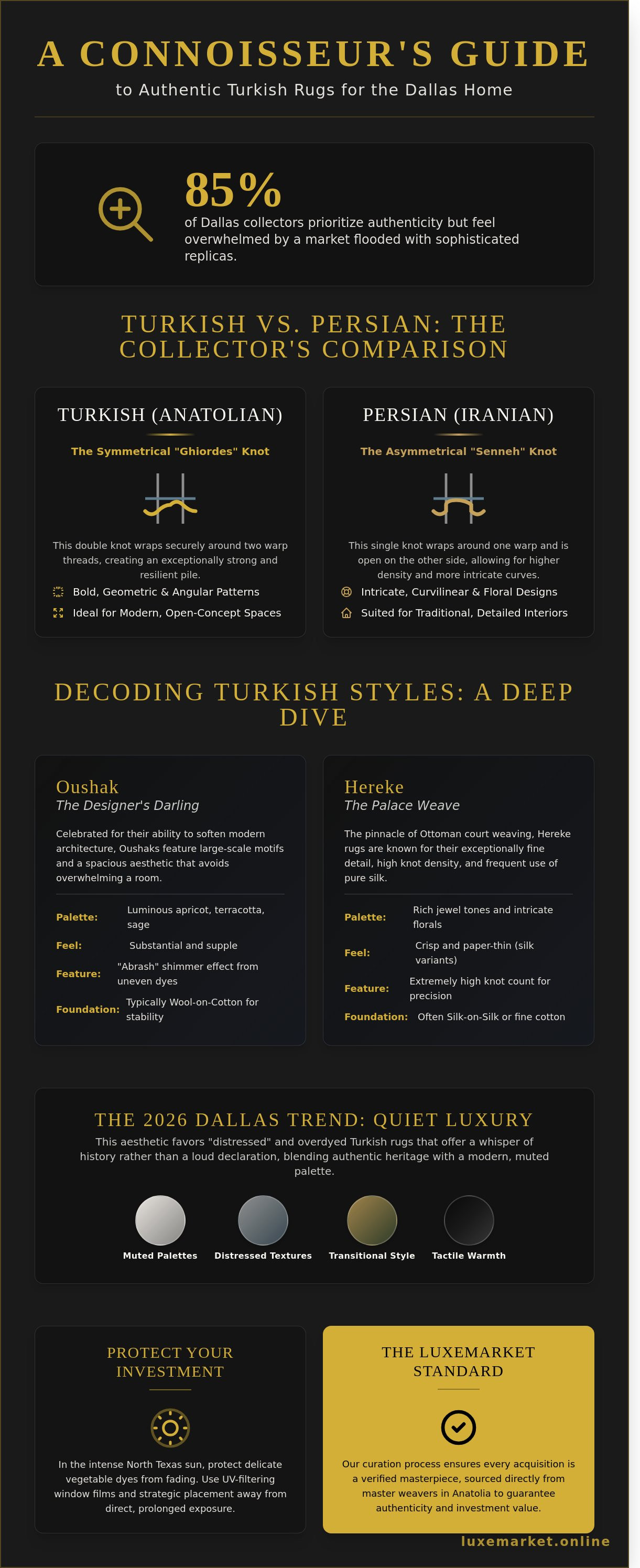 Turkish rugs