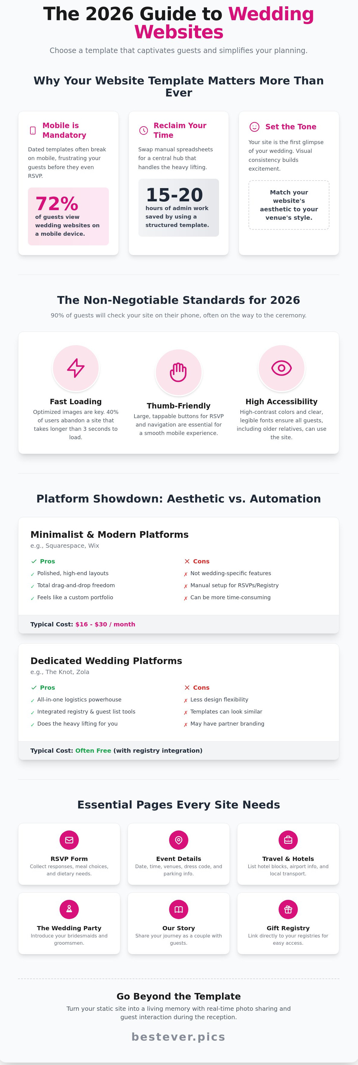 Wedding website templates