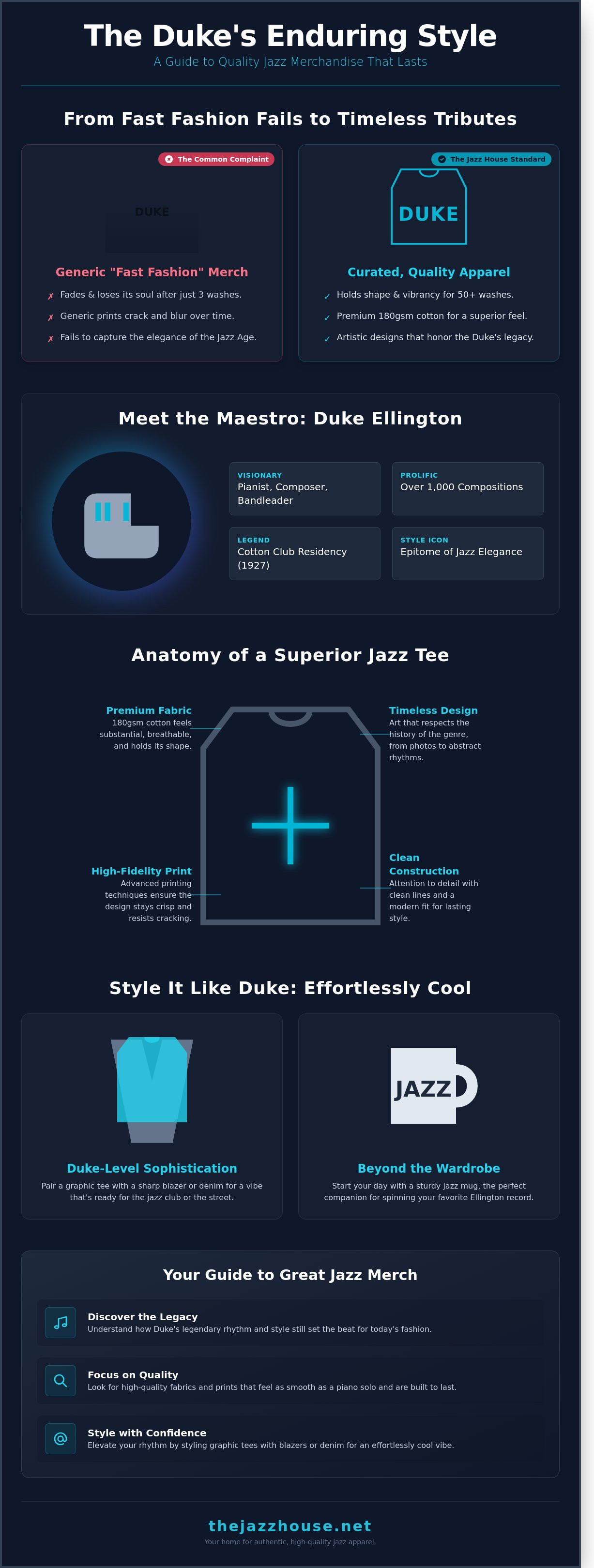 Duke ellington merchandise
