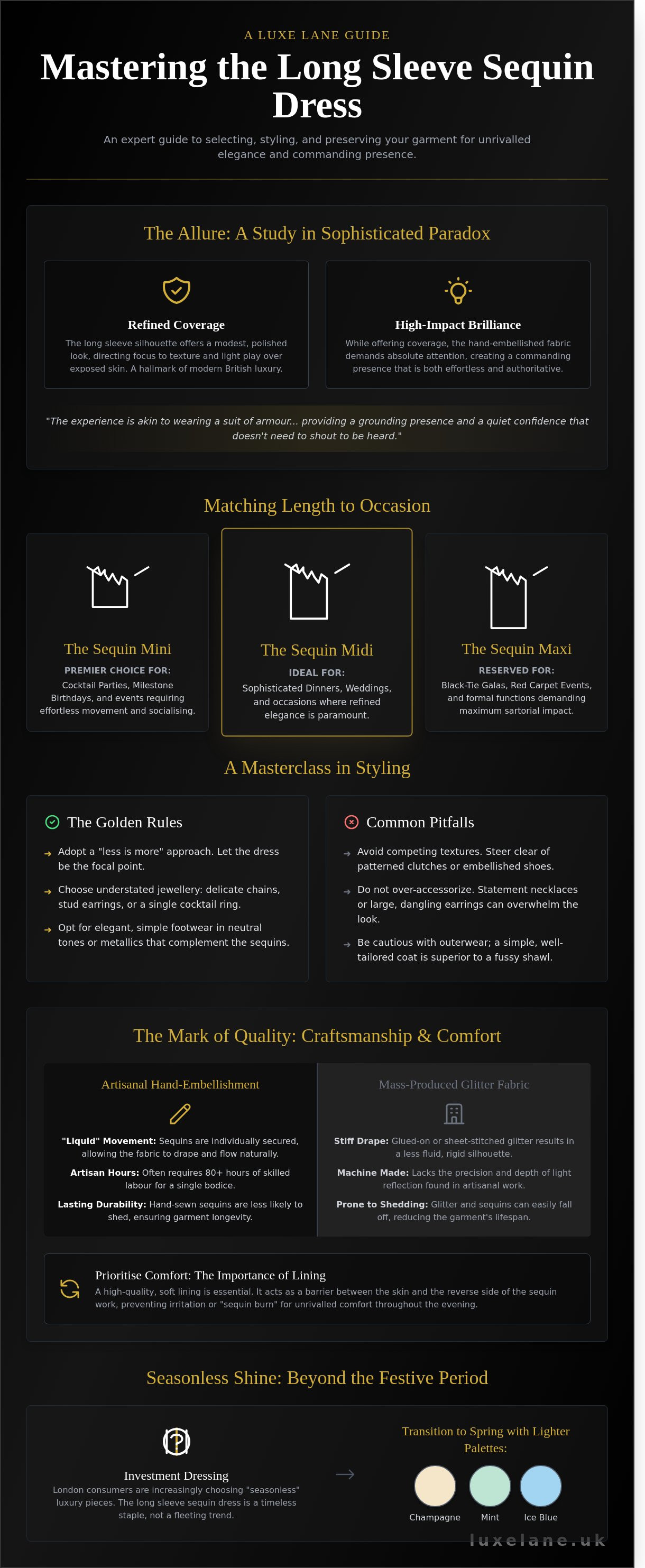 Long sleeve sequin dress