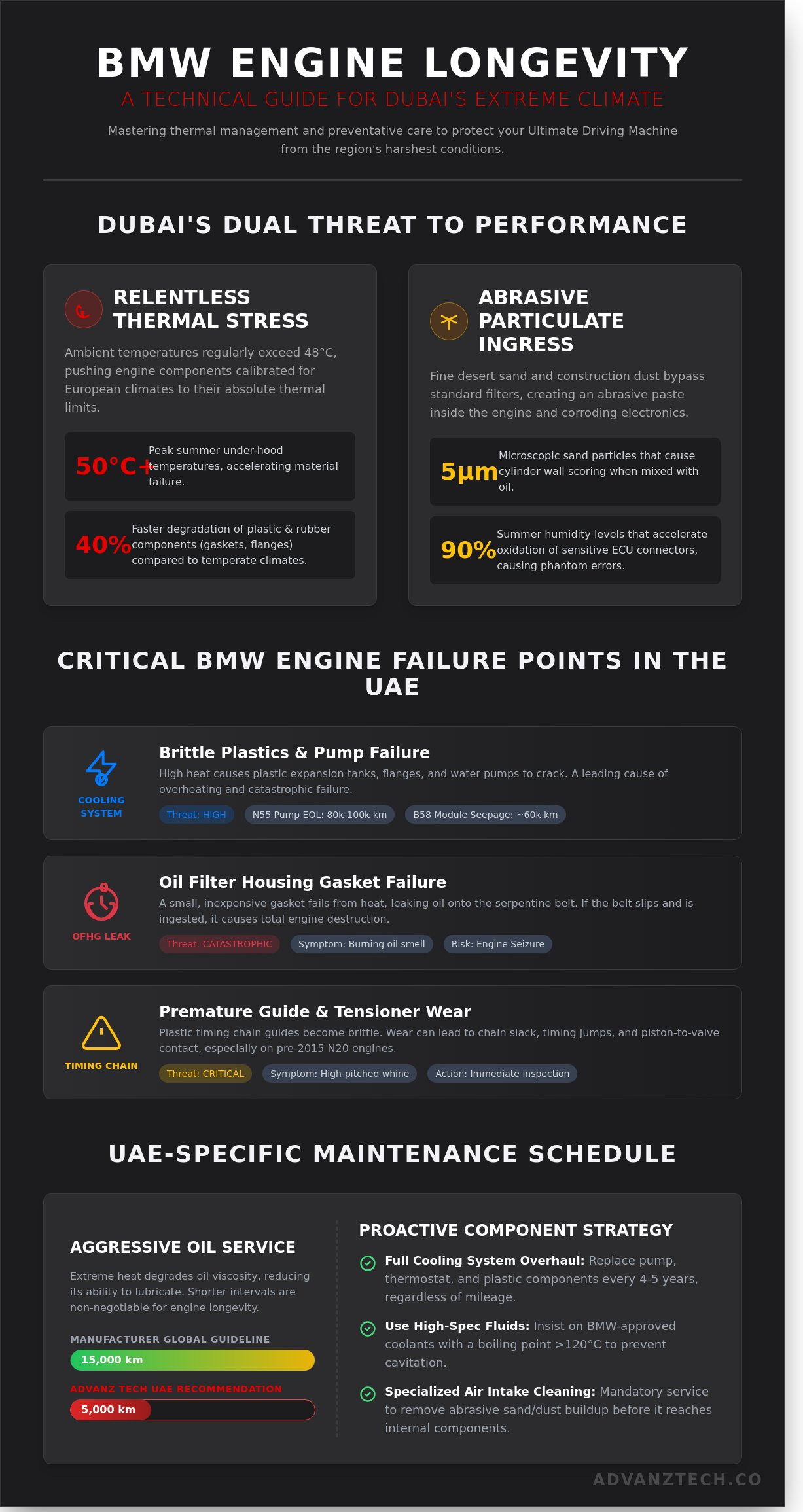Bmw engine repair dubai