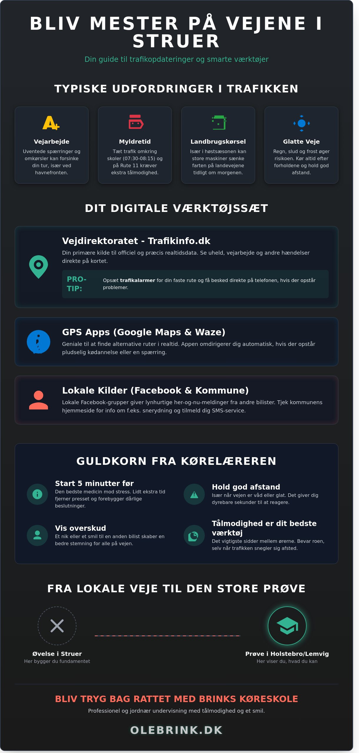 Trafik Struer